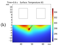 Applsci 14 07269 i026