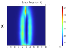 Applsci 14 07269 i033