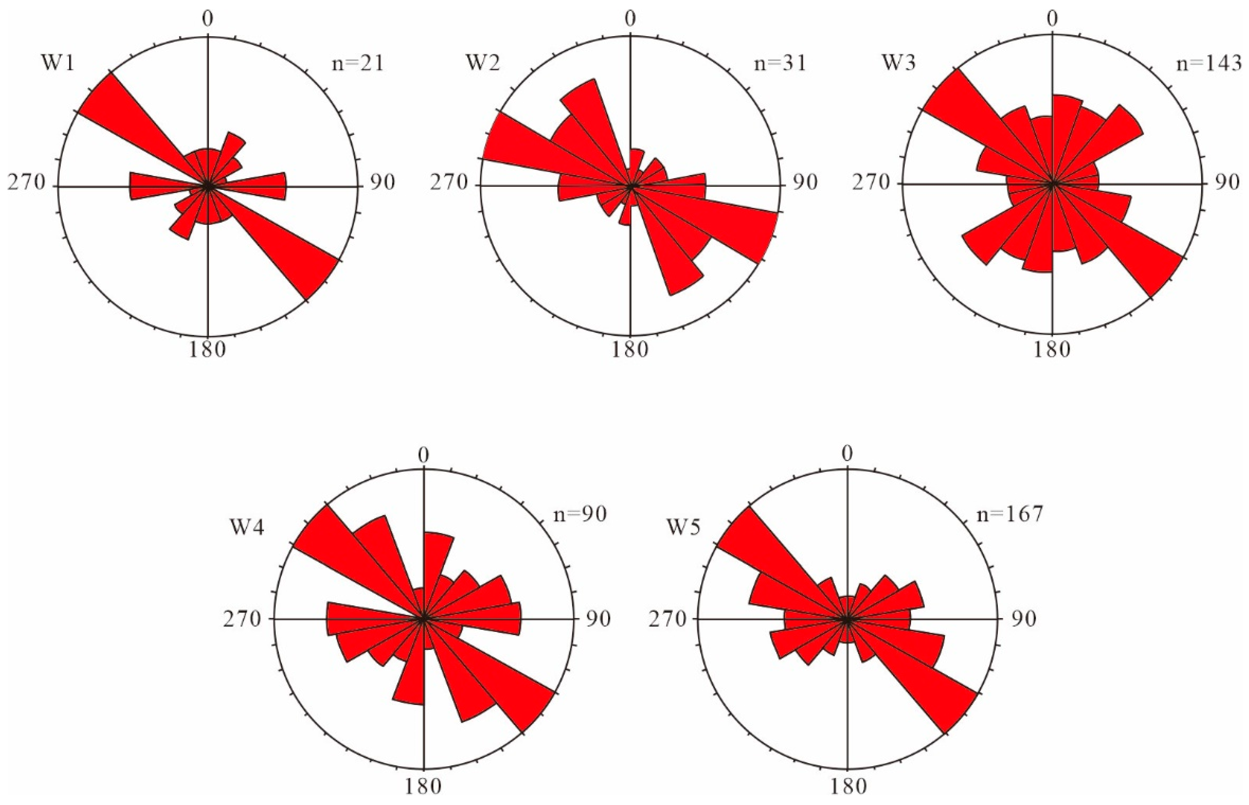 Applsci 14 07271 g006