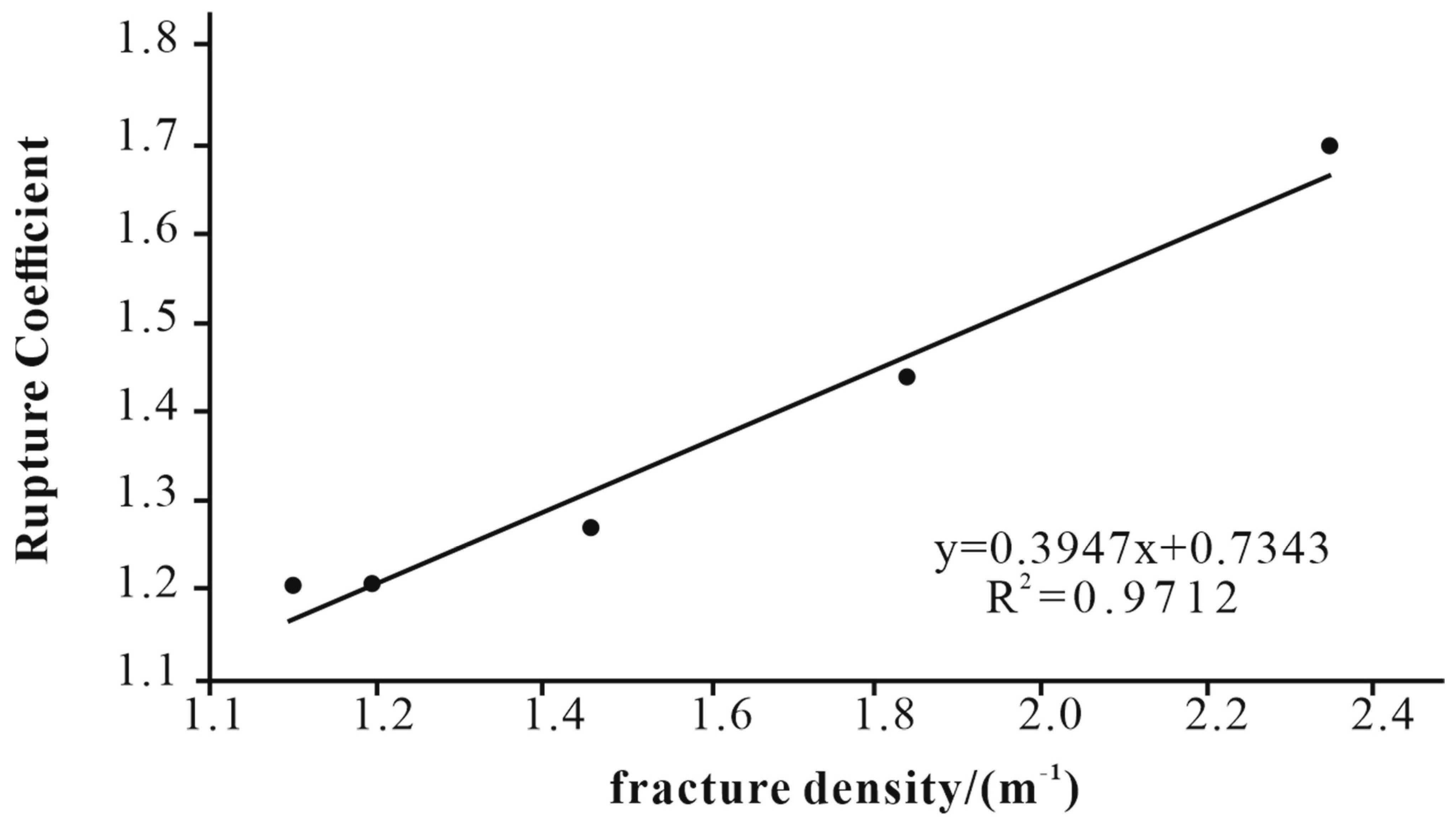 Applsci 14 07271 g010