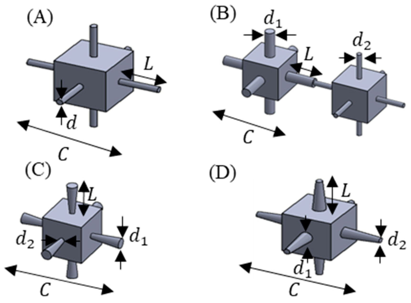 Applsci 14 07272 g002