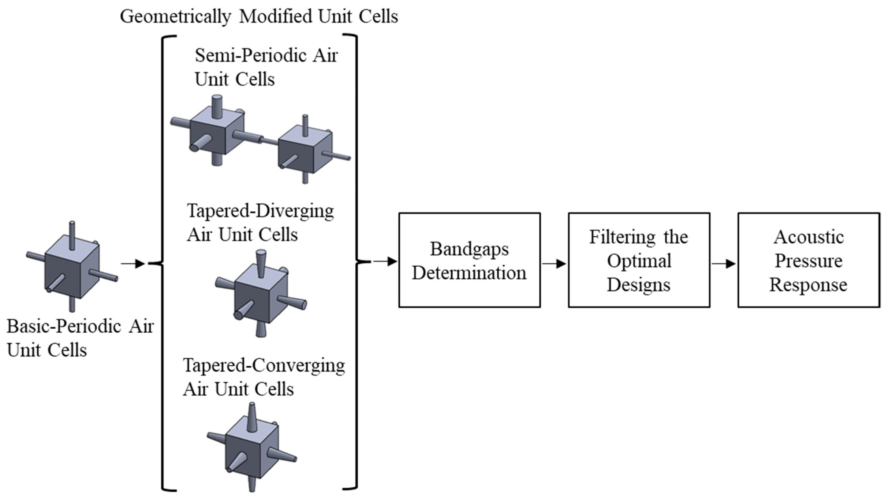Applsci 14 07272 g004