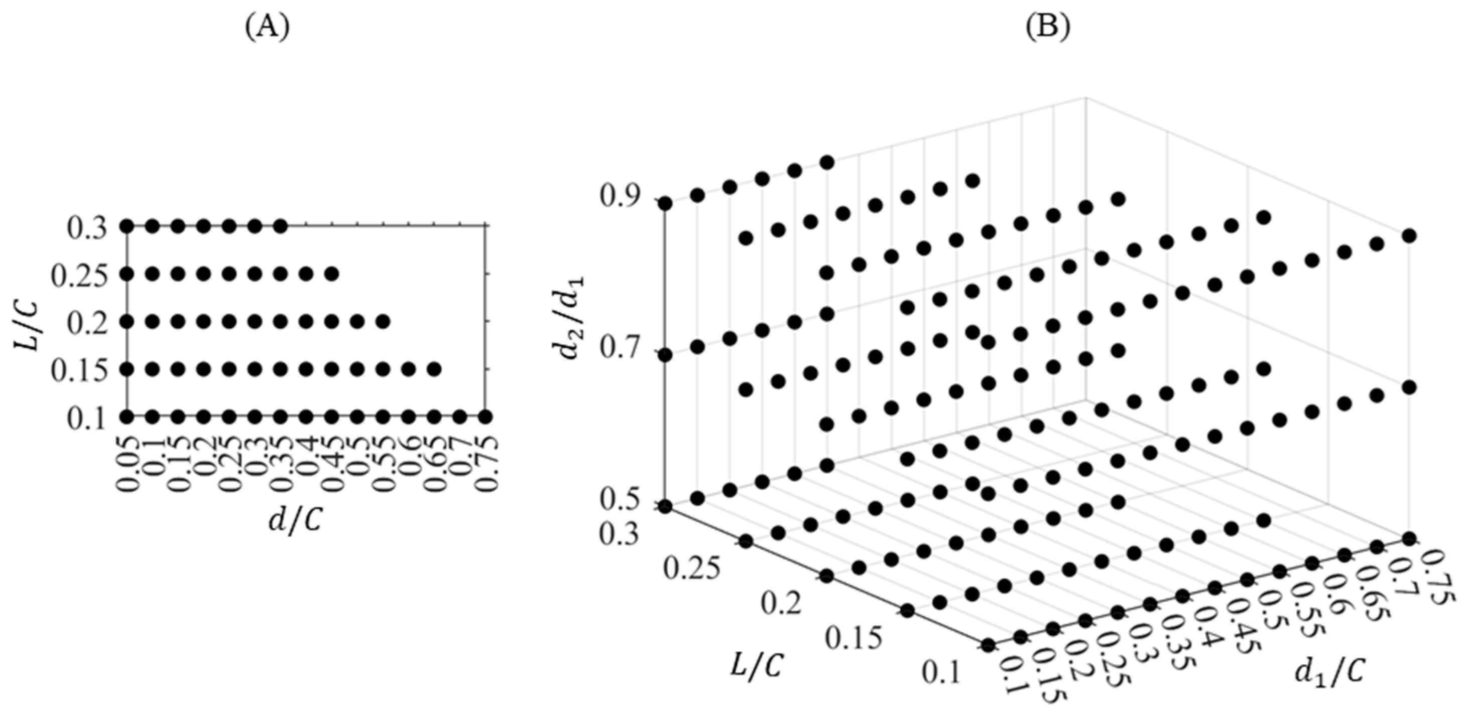 Applsci 14 07272 g005