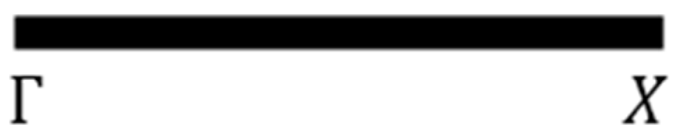 Applsci 14 07272 g006