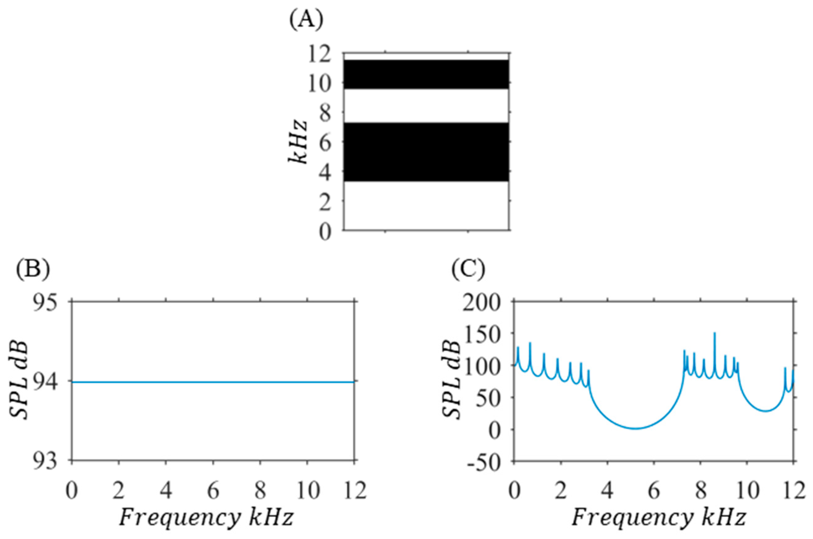 Applsci 14 07272 g007