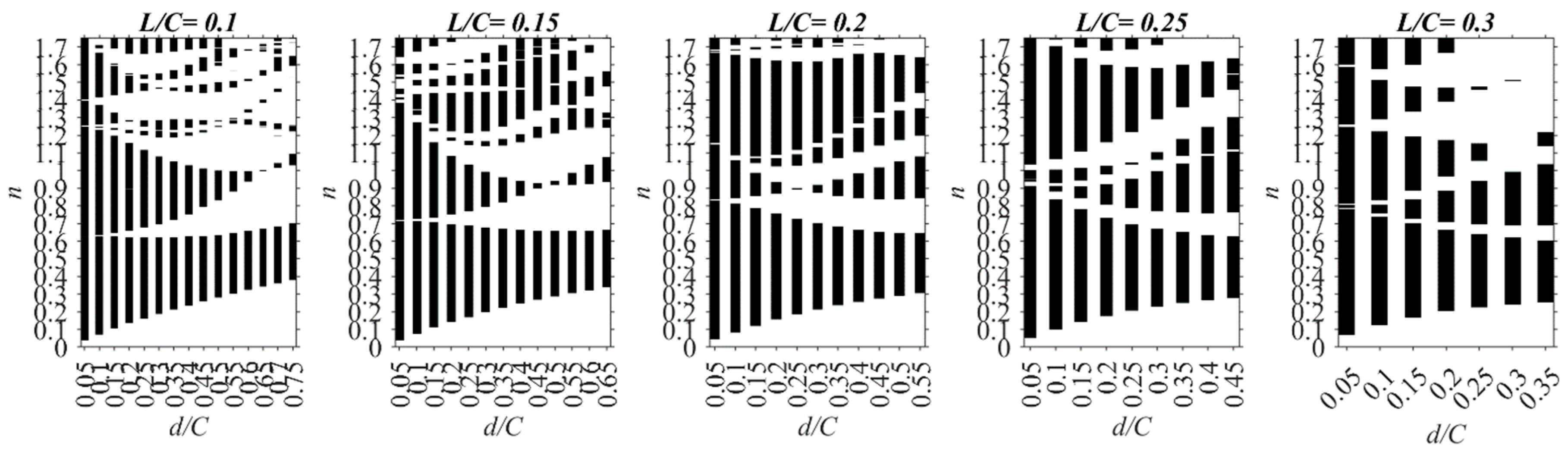 Applsci 14 07272 g008