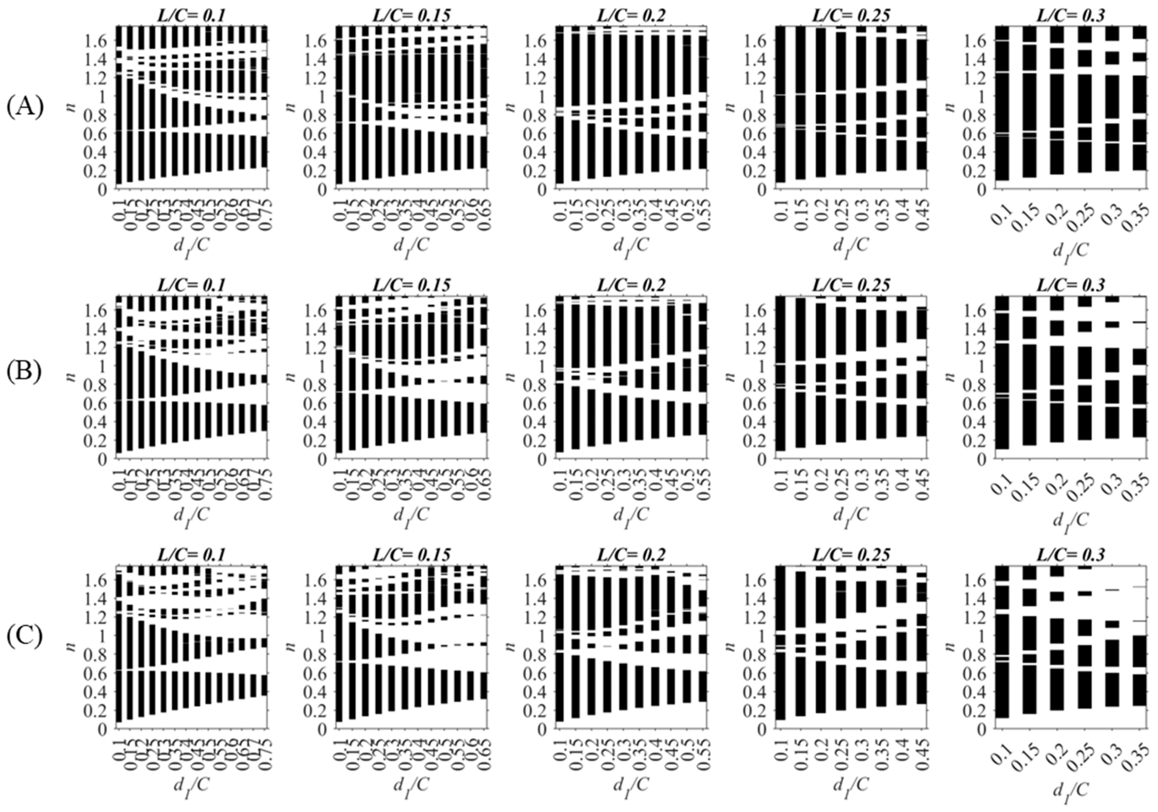 Applsci 14 07272 g010