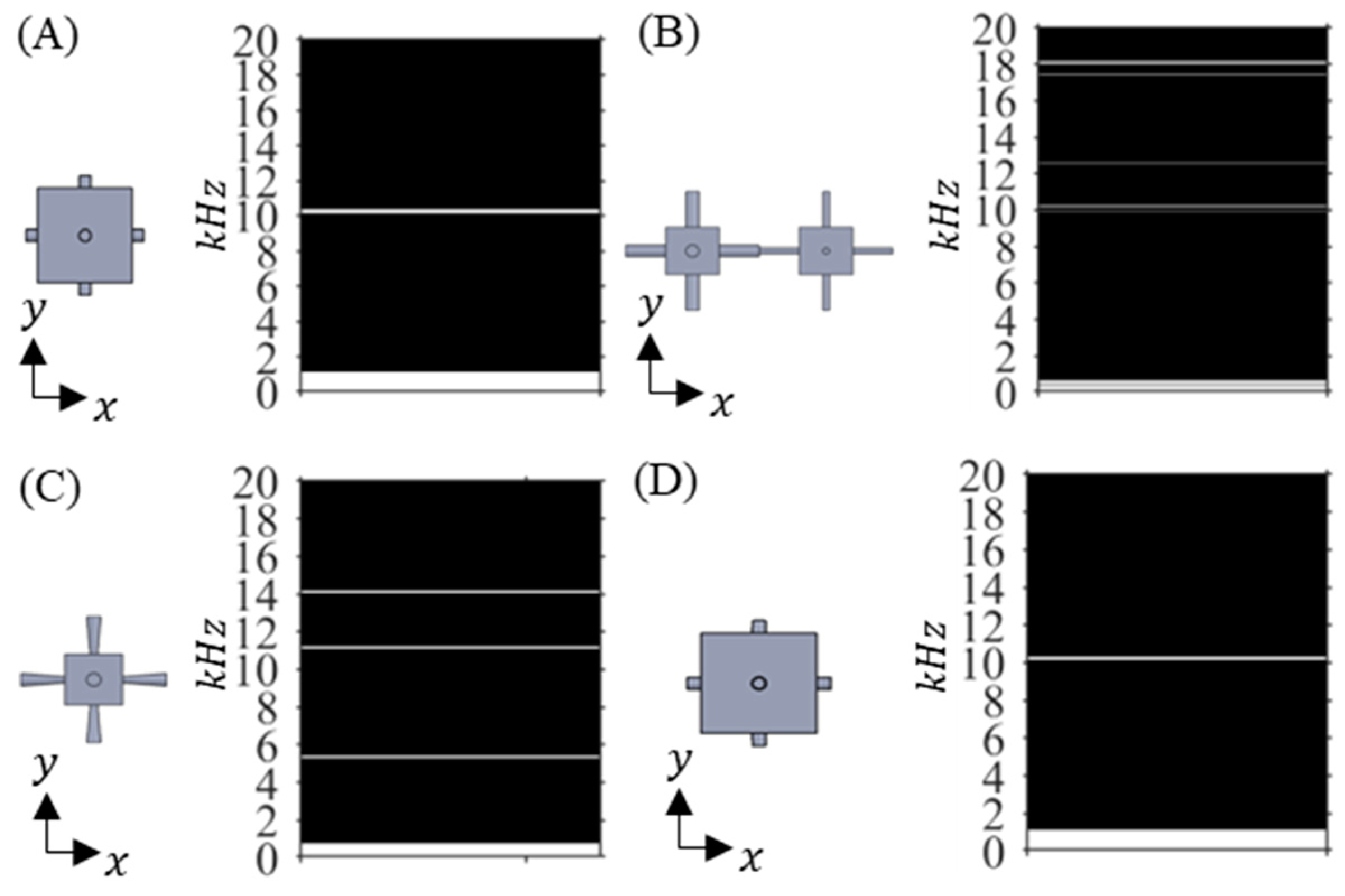 Applsci 14 07272 g013