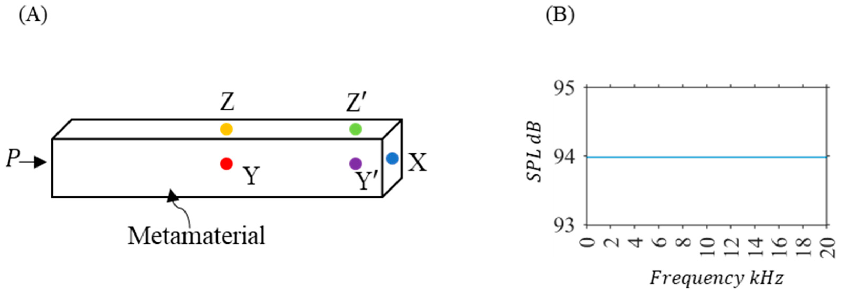 Applsci 14 07272 g014