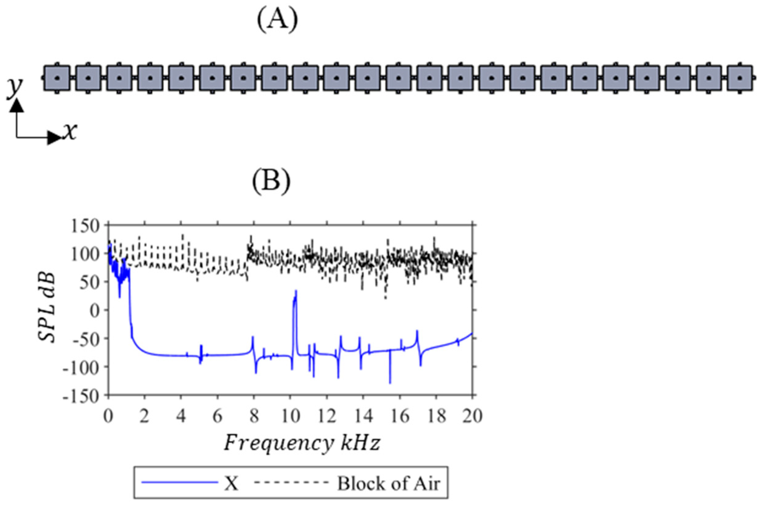 Applsci 14 07272 g015