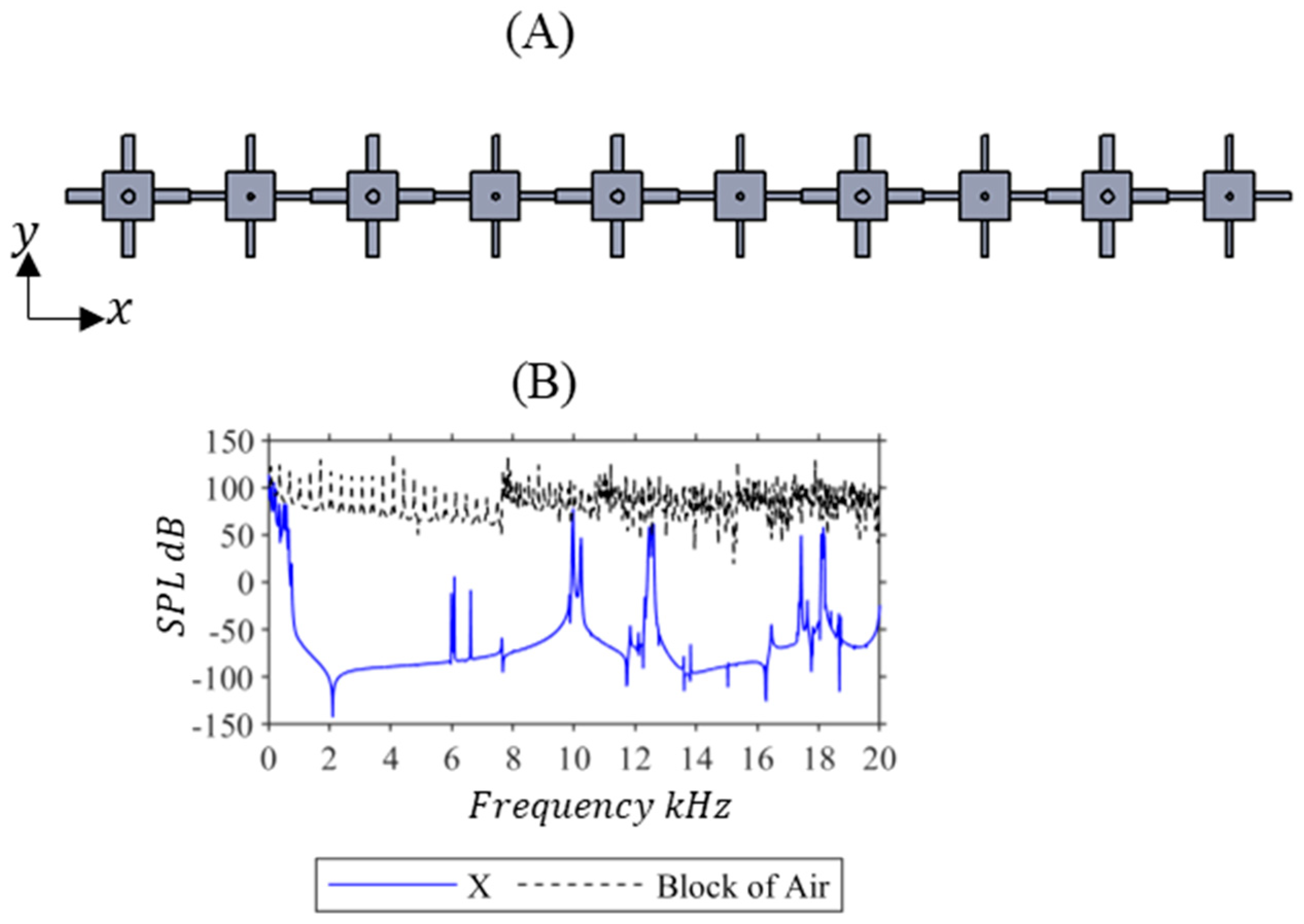 Applsci 14 07272 g016