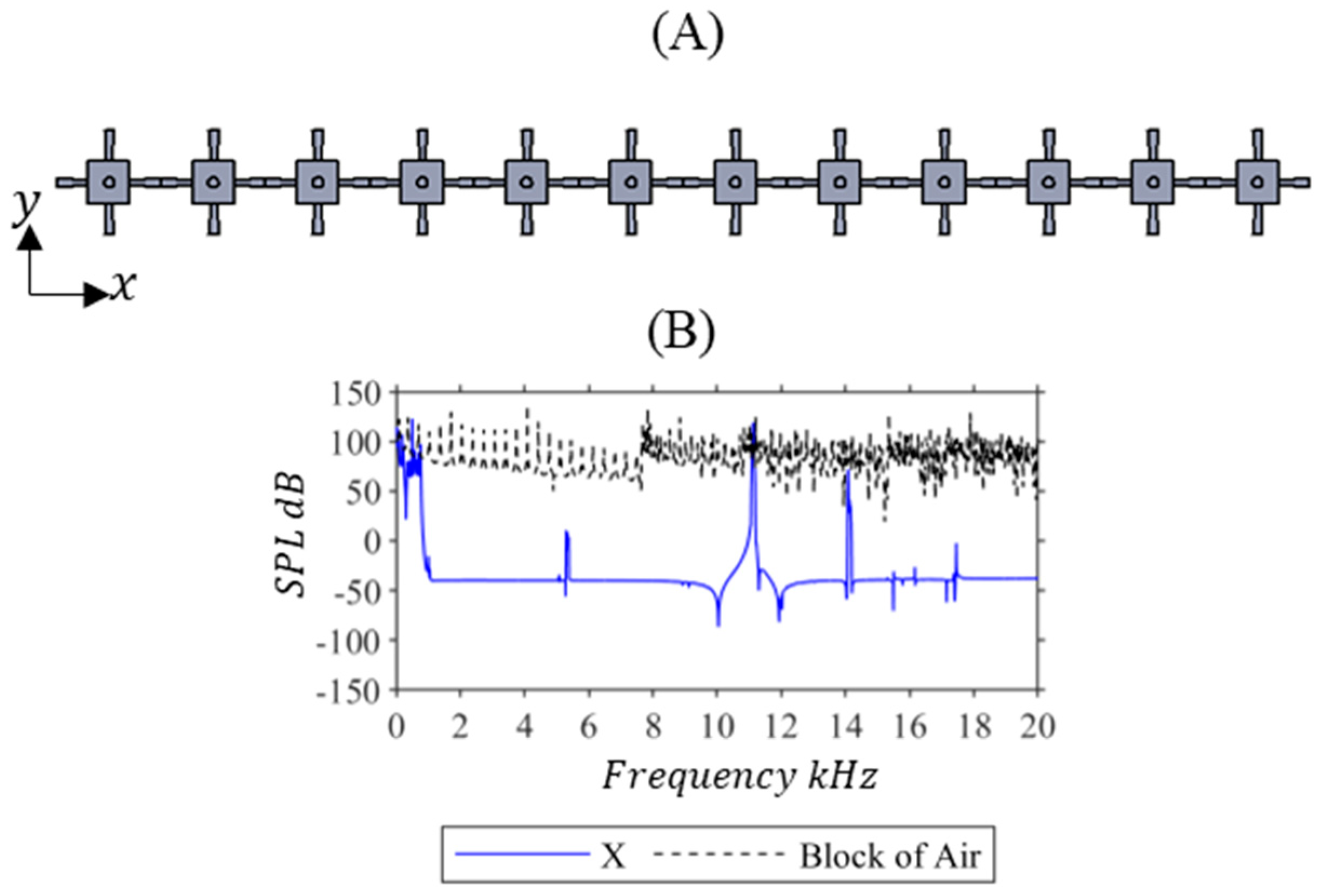 Applsci 14 07272 g017