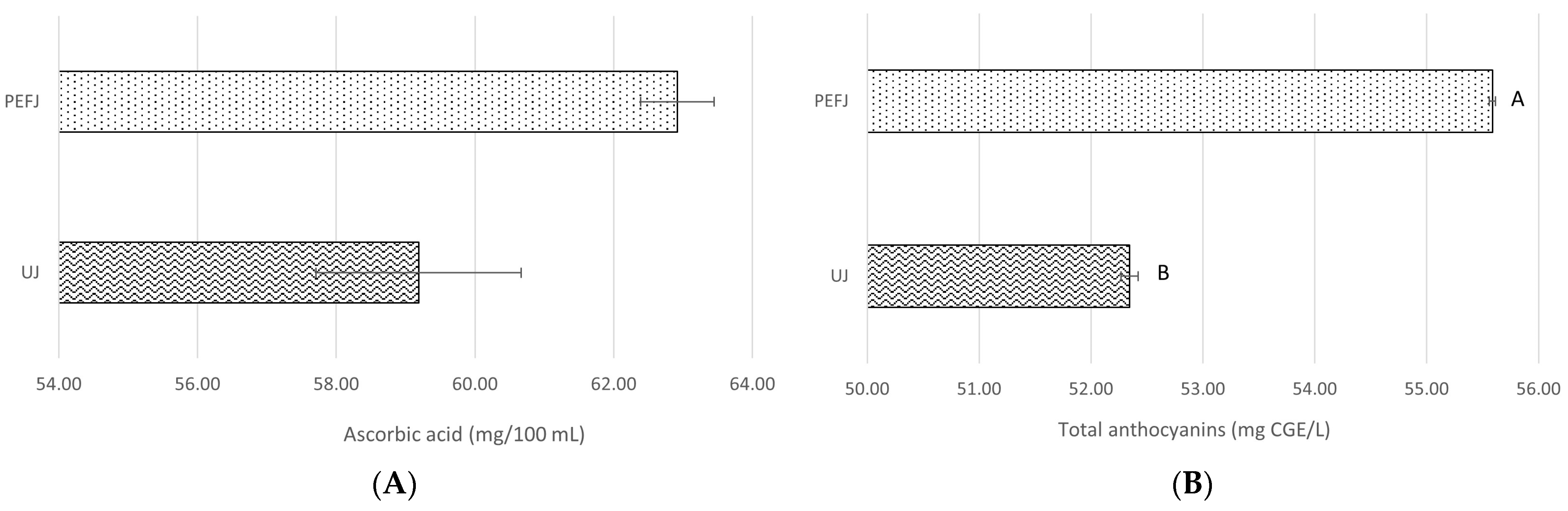 Applsci 14 07275 g004