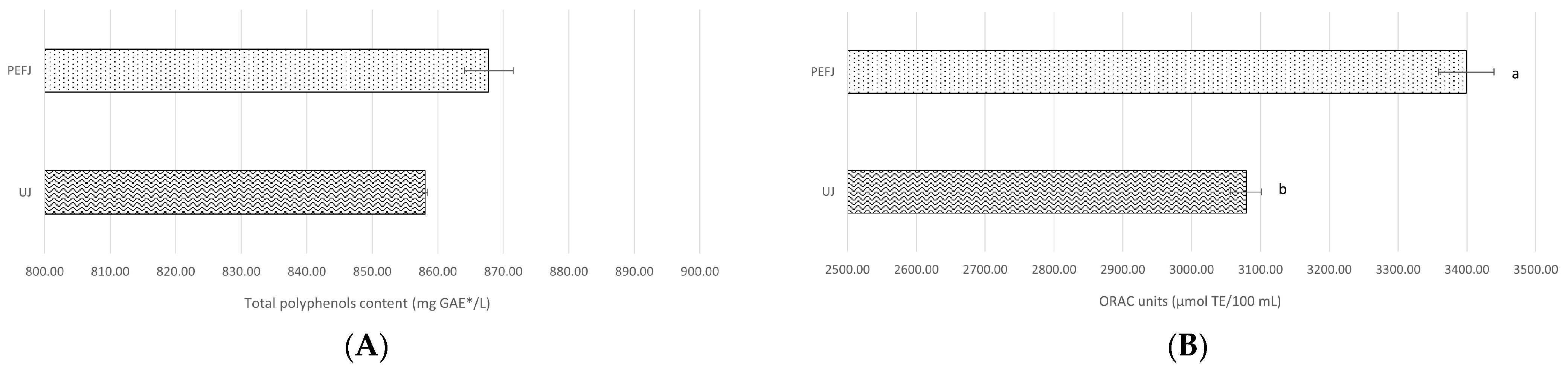Applsci 14 07275 g005