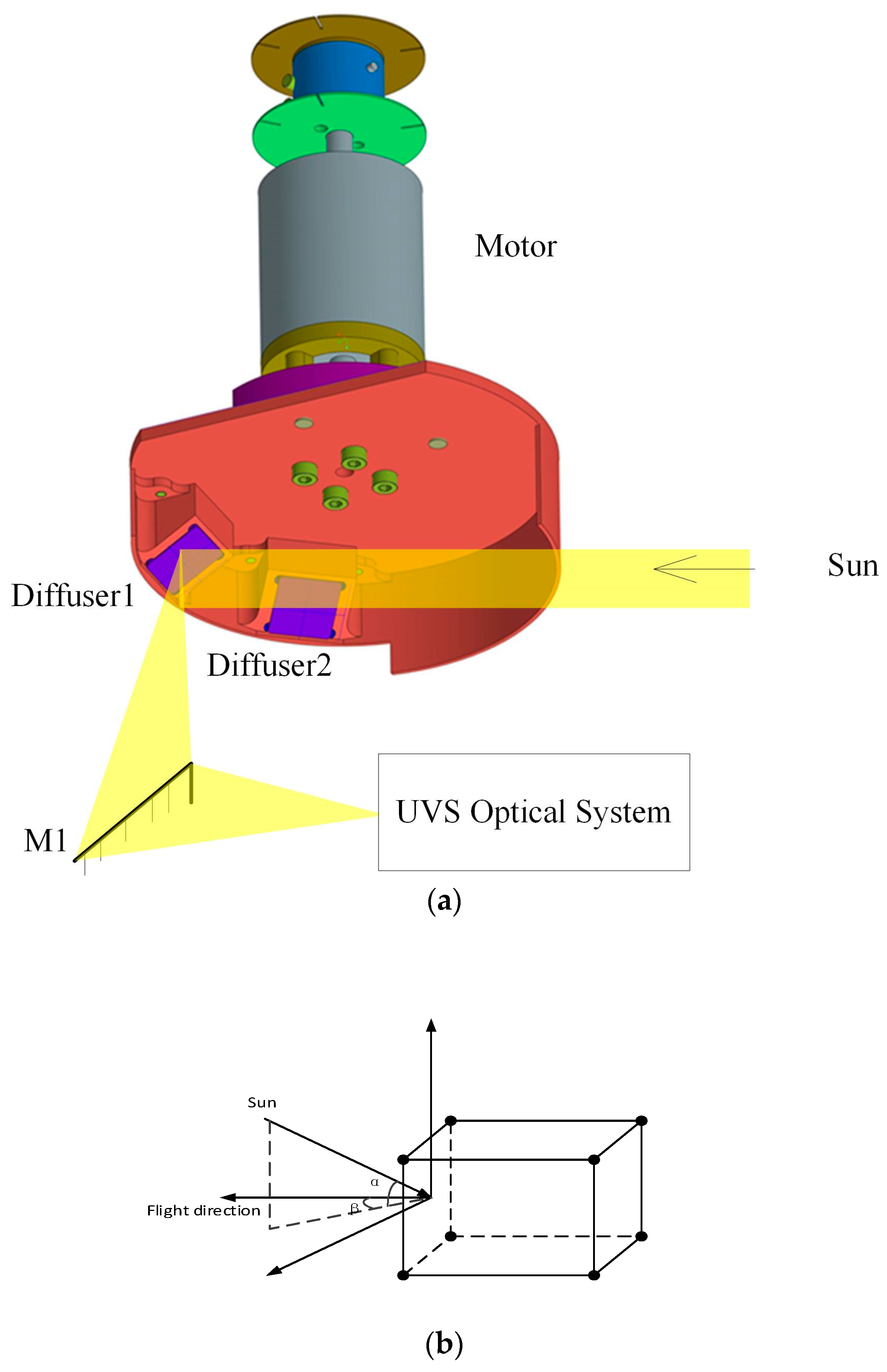 Applsci 14 07278 g002