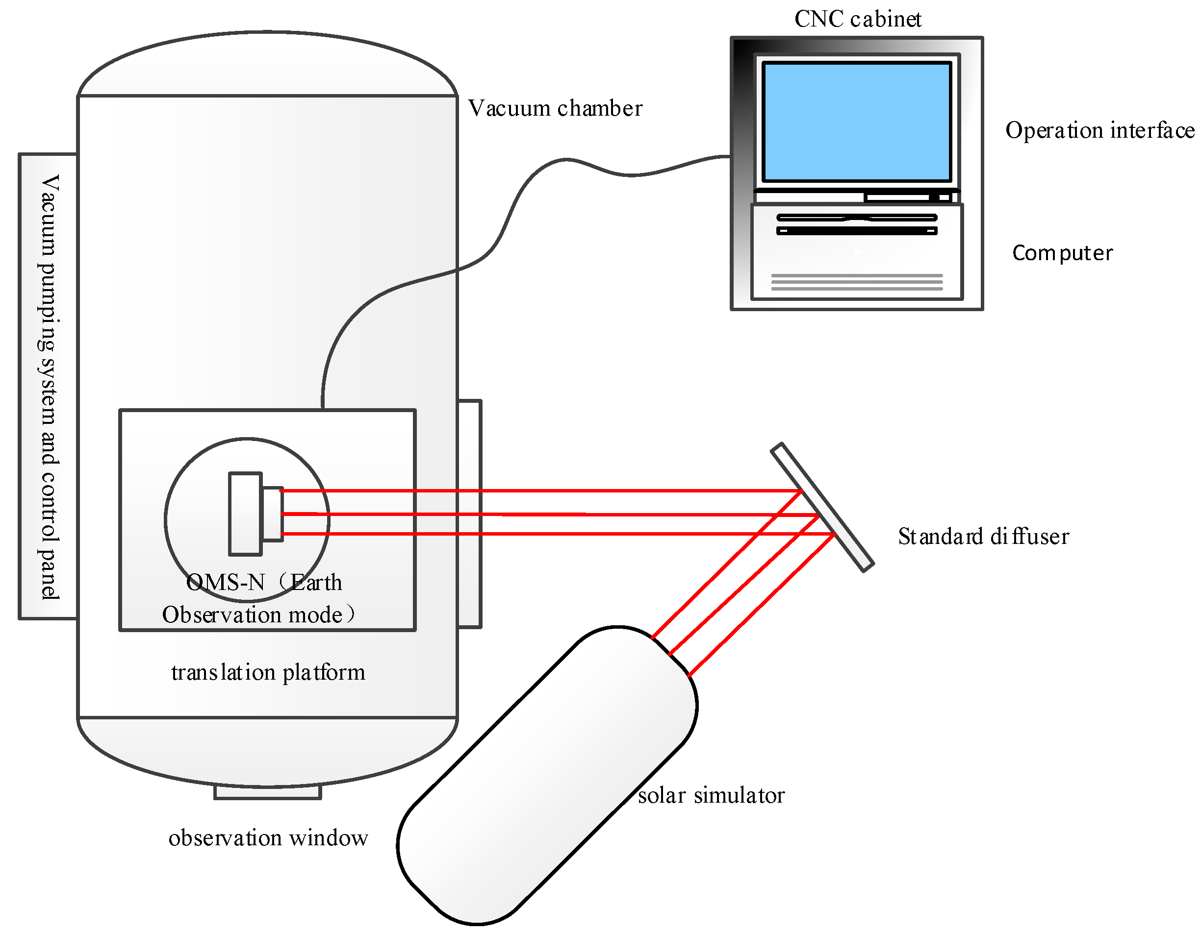 Applsci 14 07278 g004