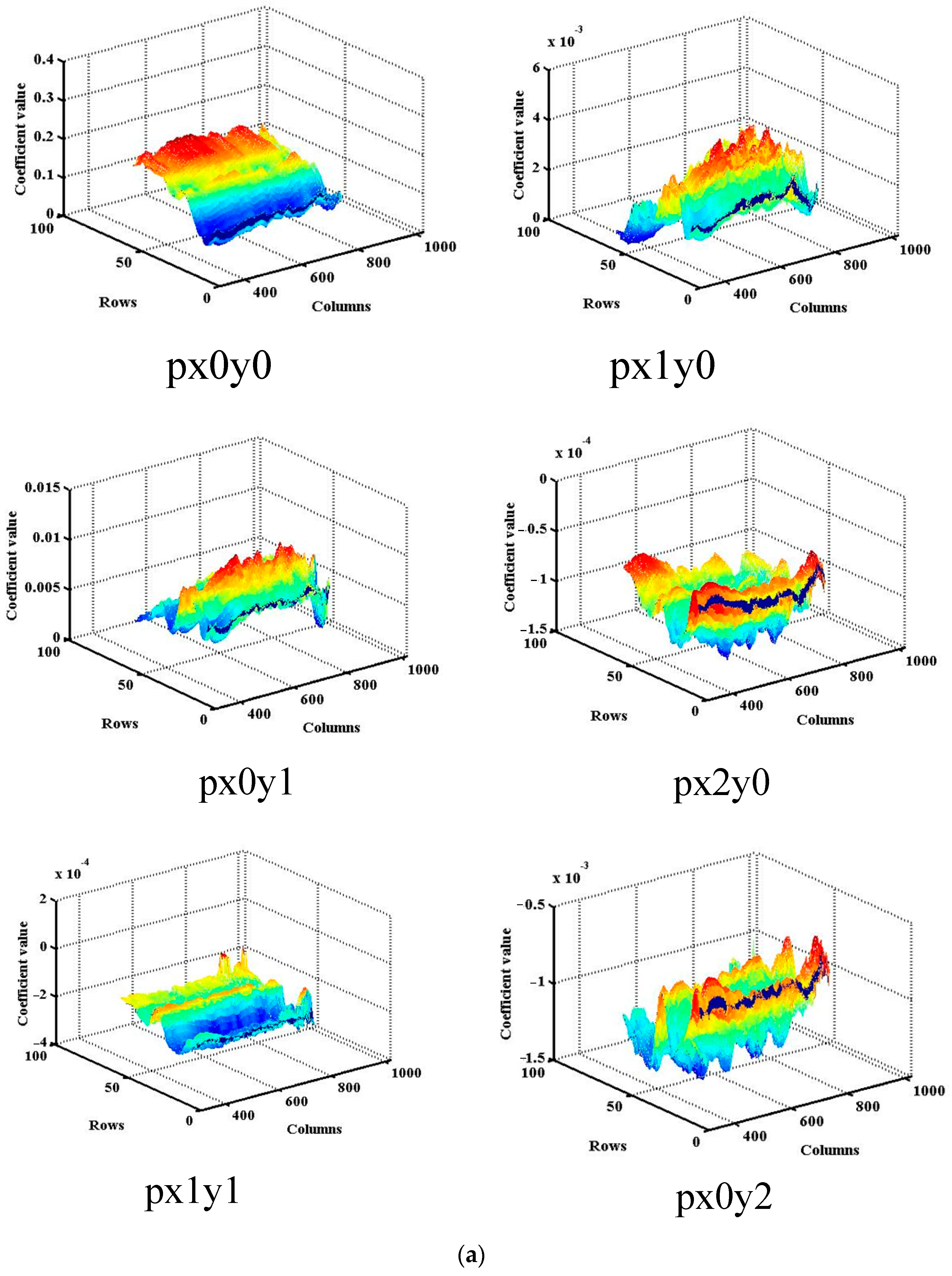 Applsci 14 07278 g010a