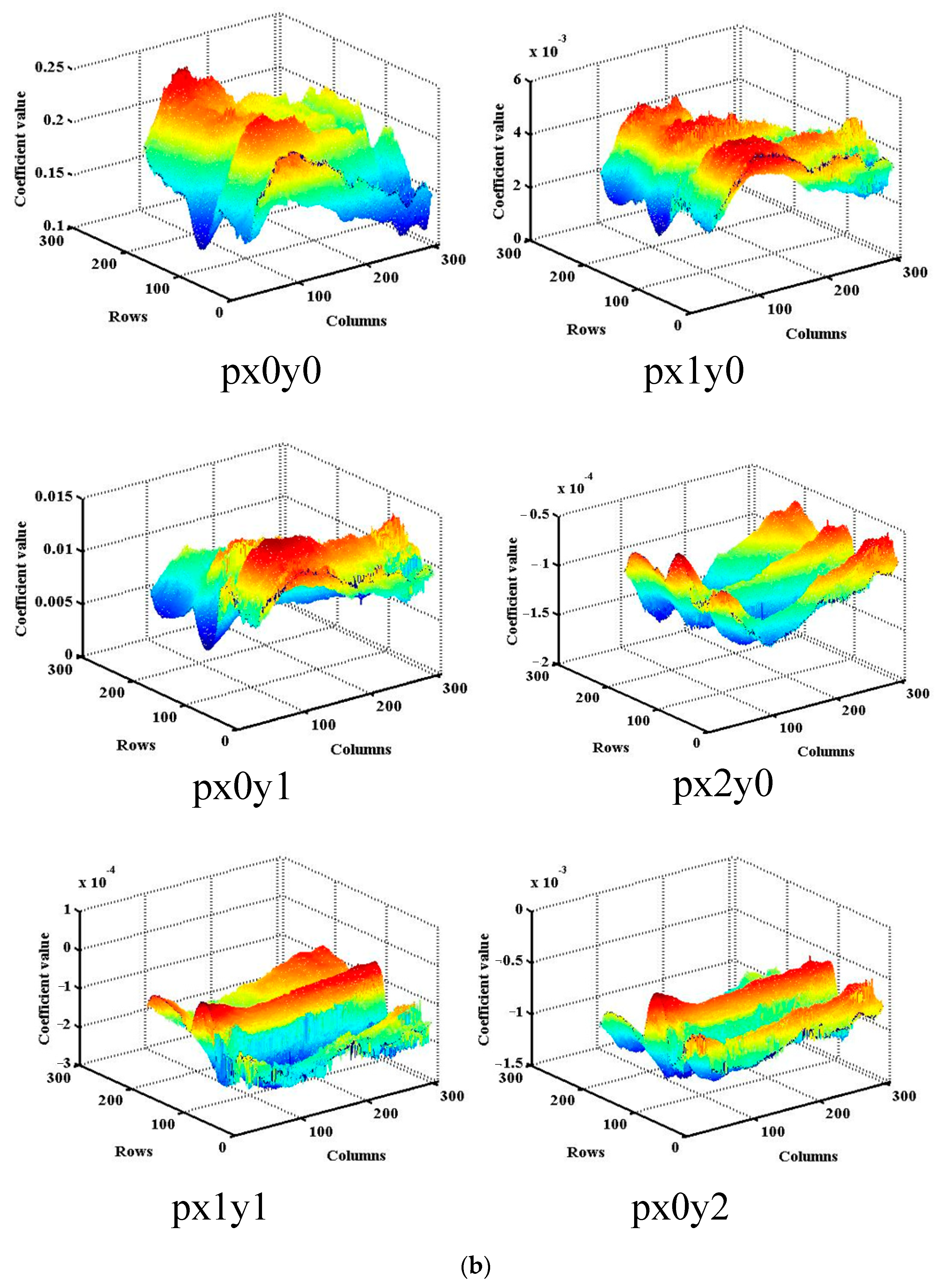 Applsci 14 07278 g011b