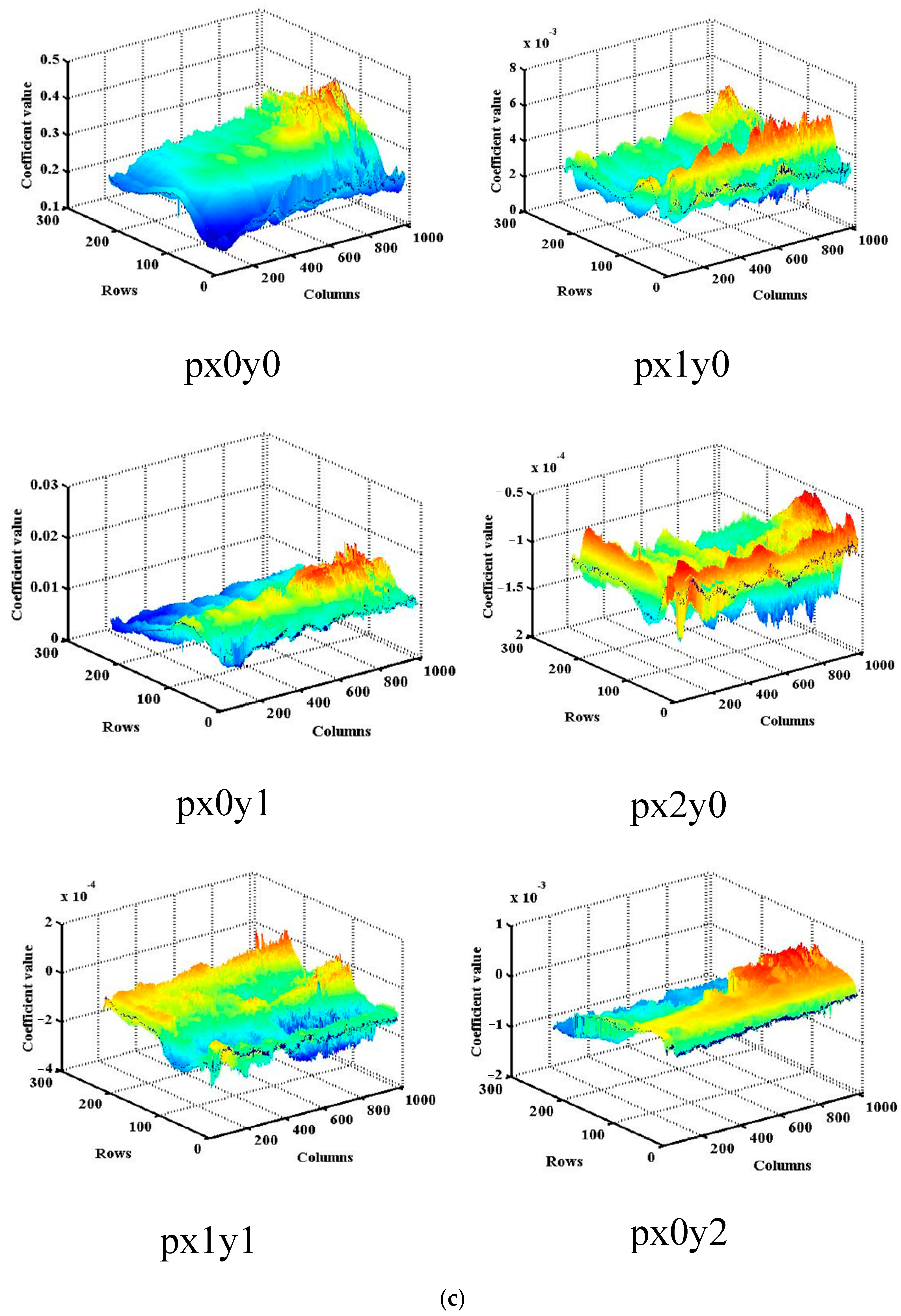 Applsci 14 07278 g011c