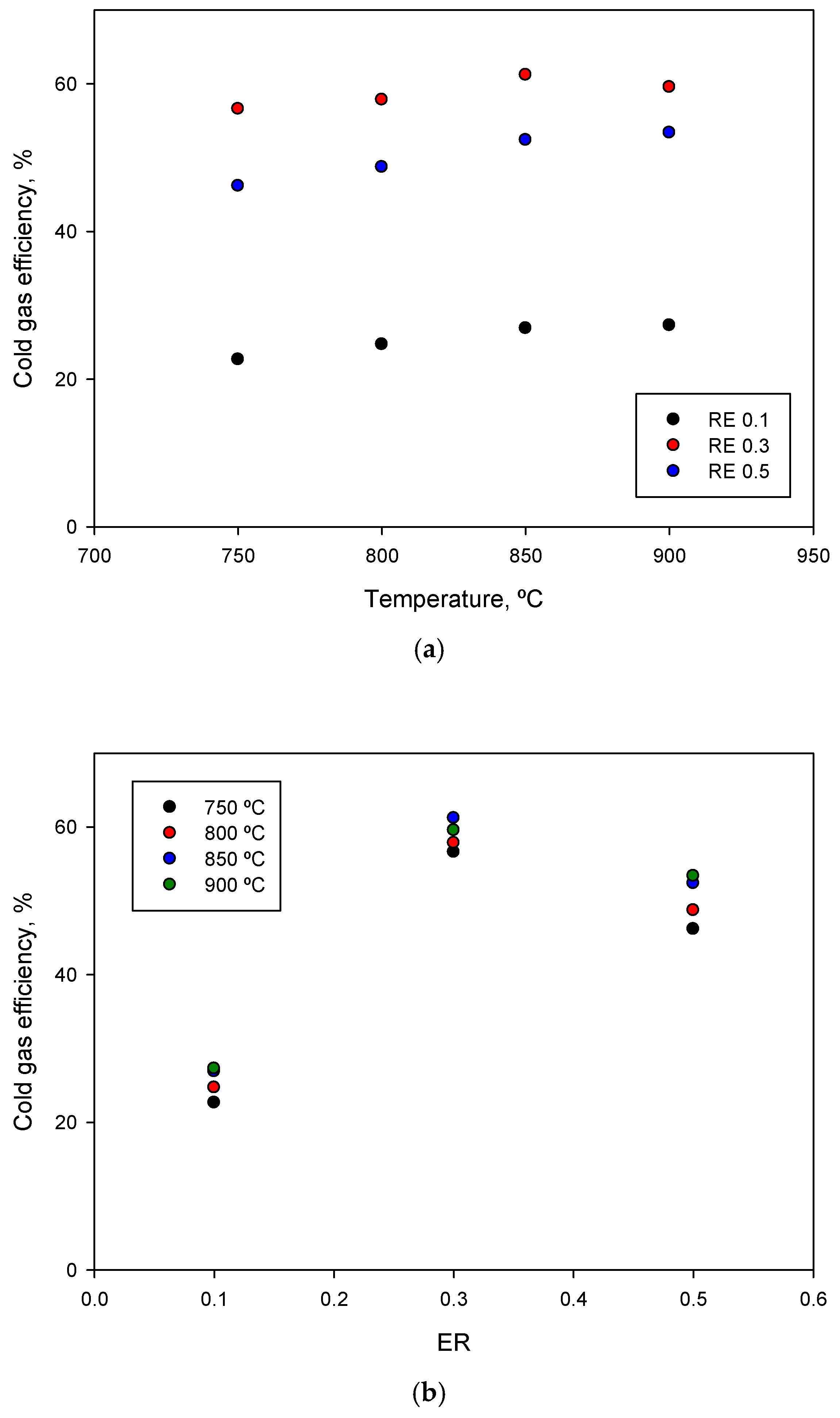 Applsci 14 07282 g002