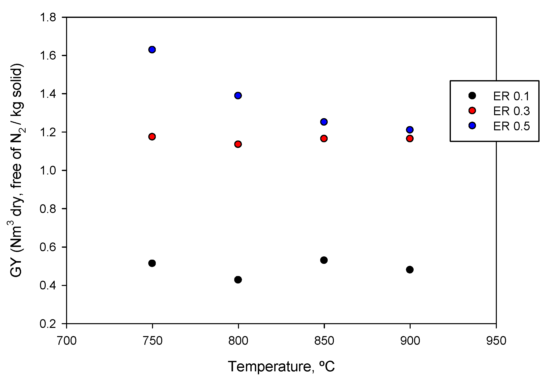 Applsci 14 07282 g004