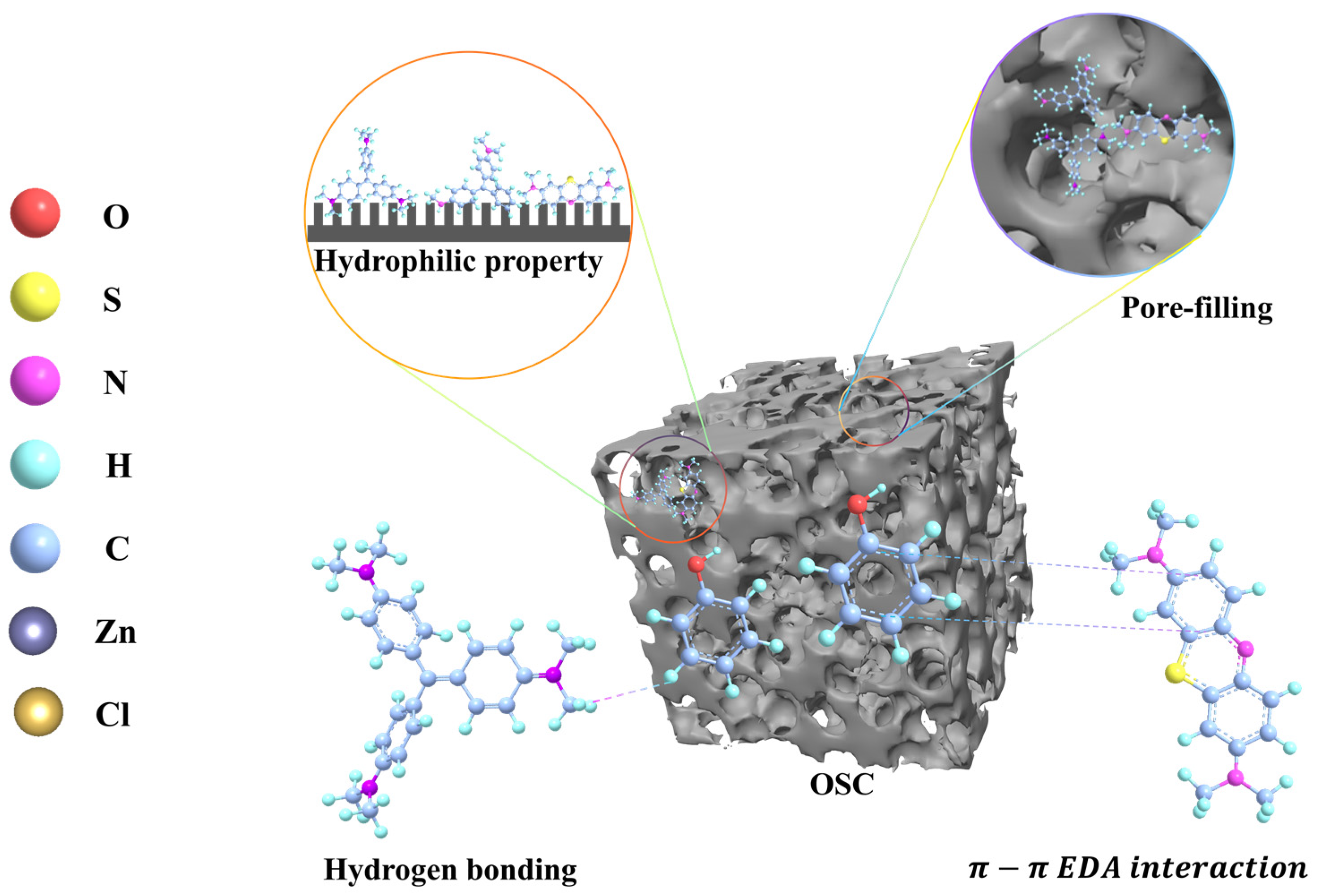 Applsci 14 07283 g007