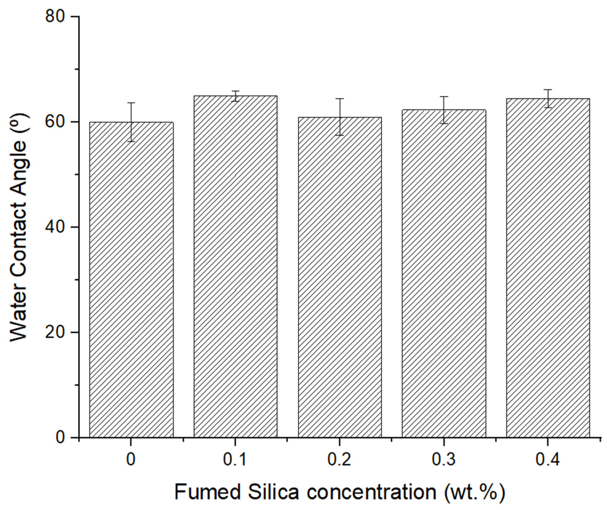 Applsci 14 07290 g005