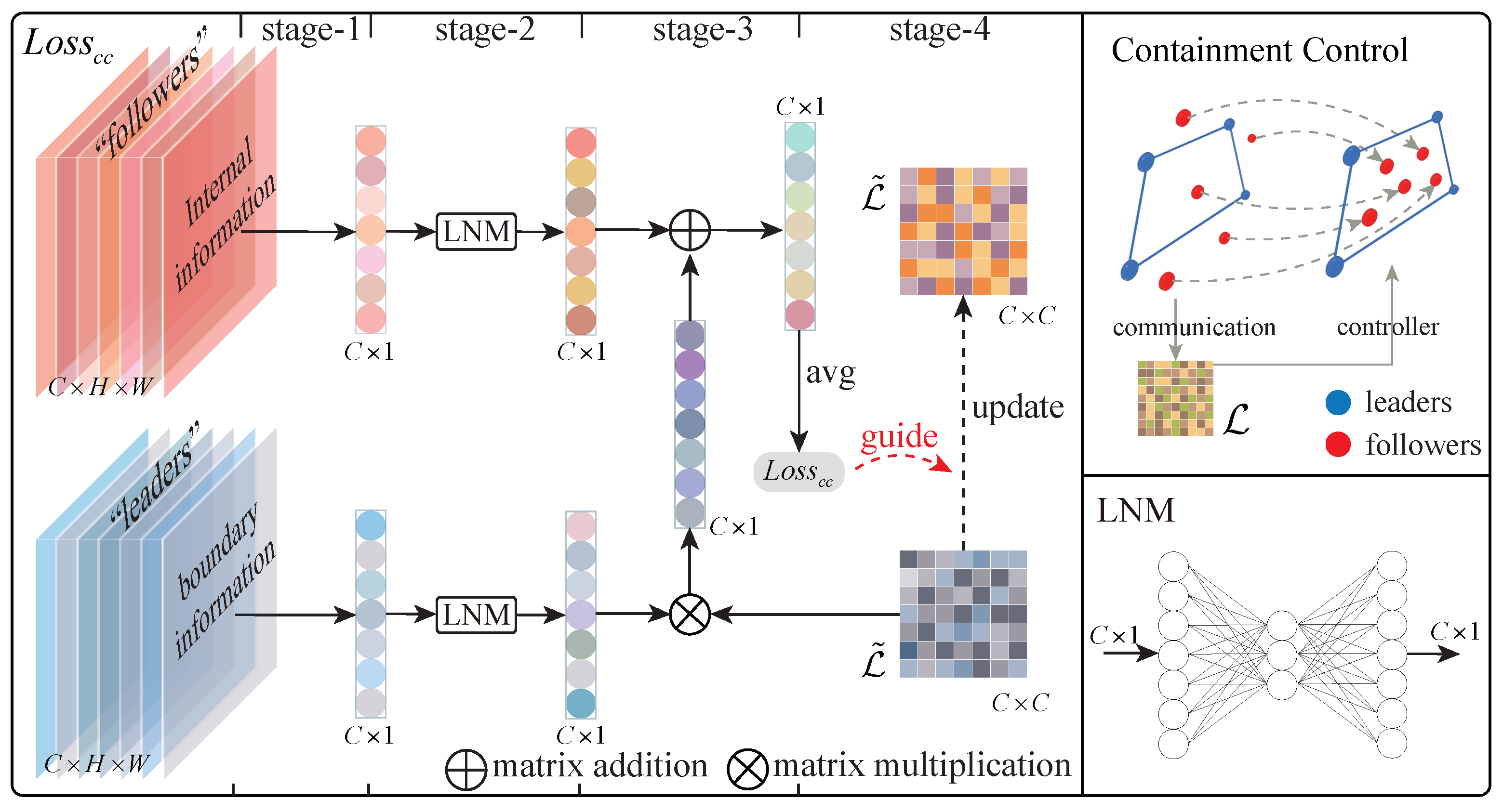 Applsci 14 07291 g003