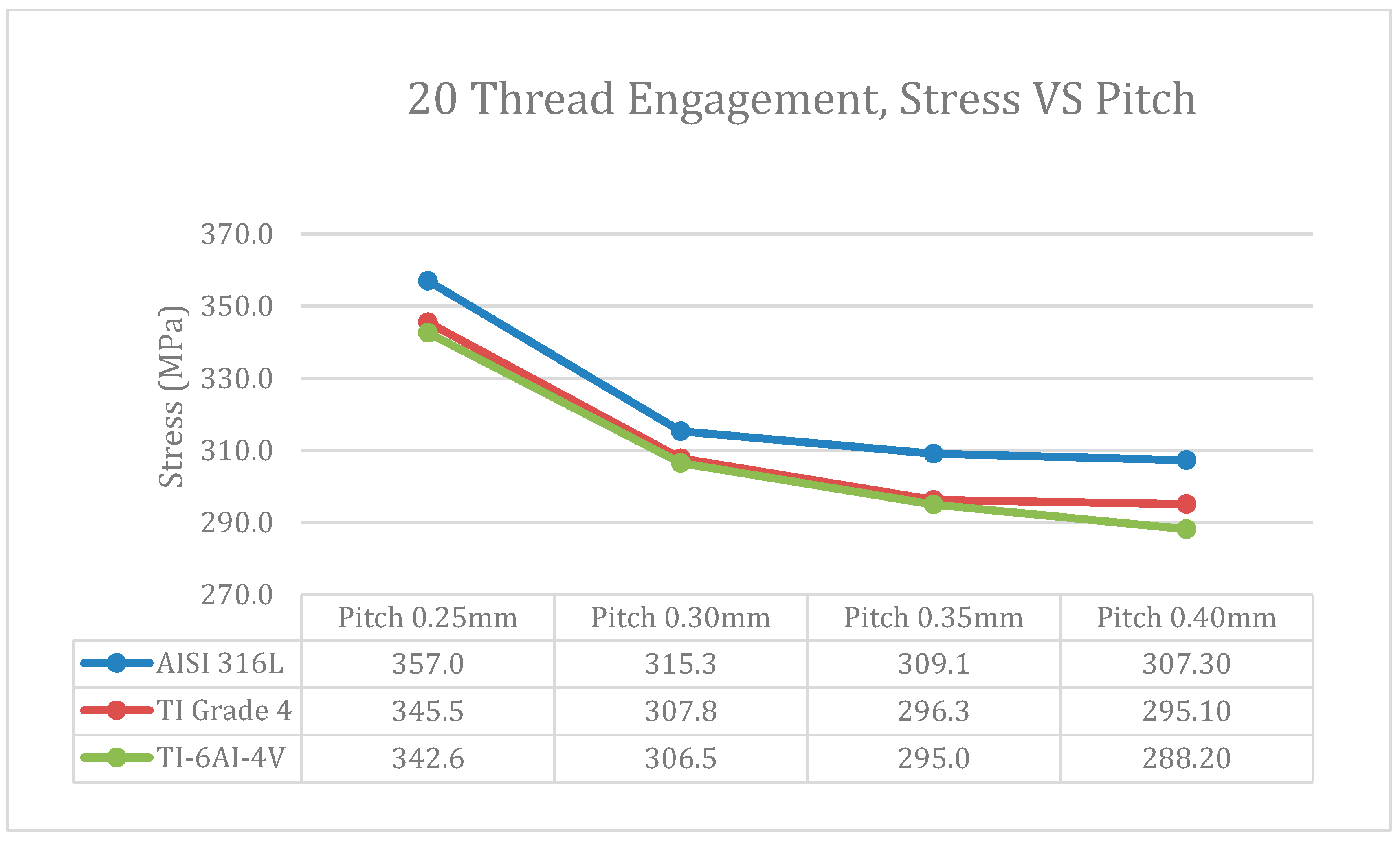 Applsci 14 07296 g011