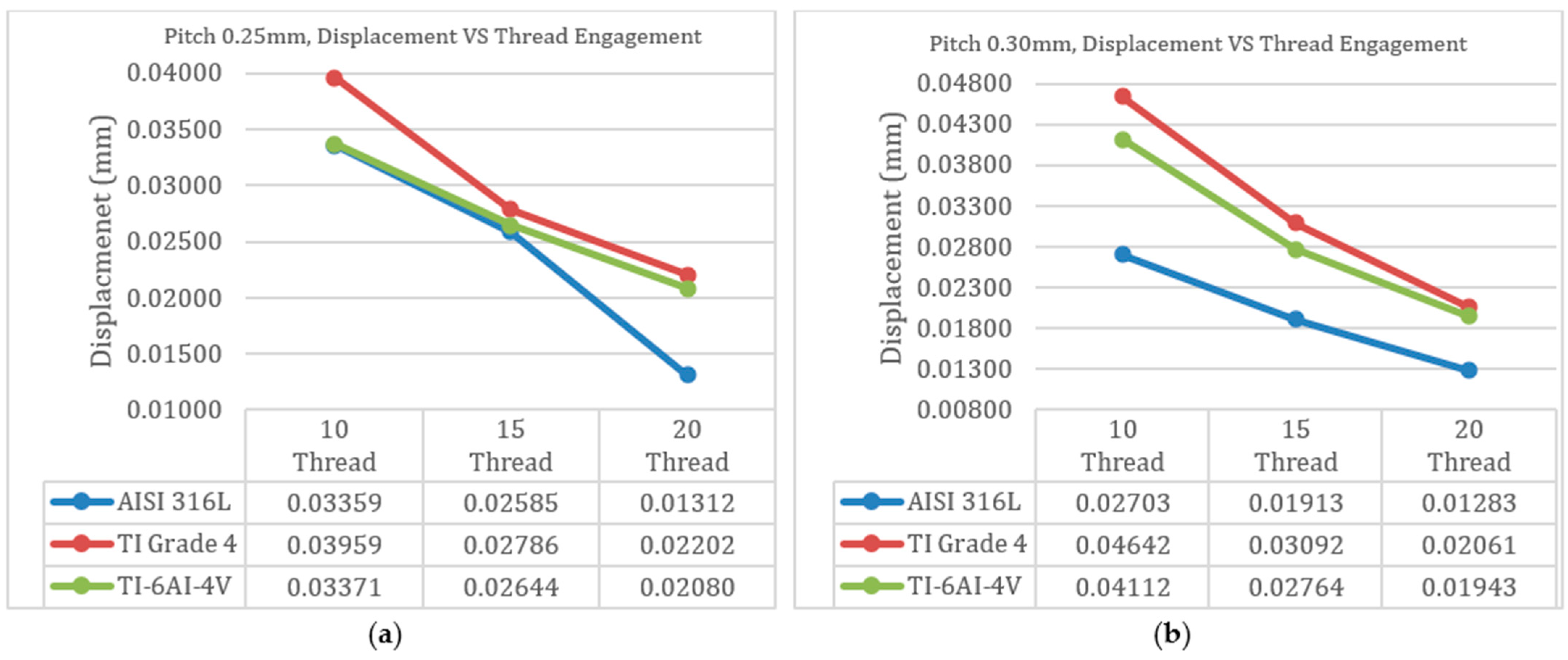 Applsci 14 07296 g013