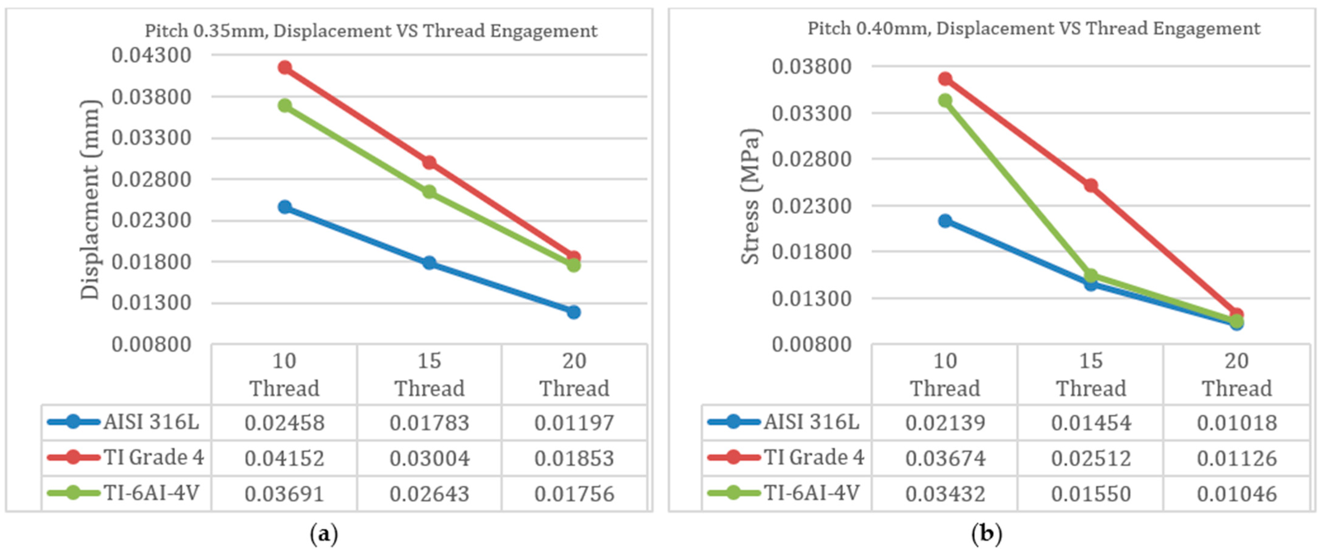 Applsci 14 07296 g014