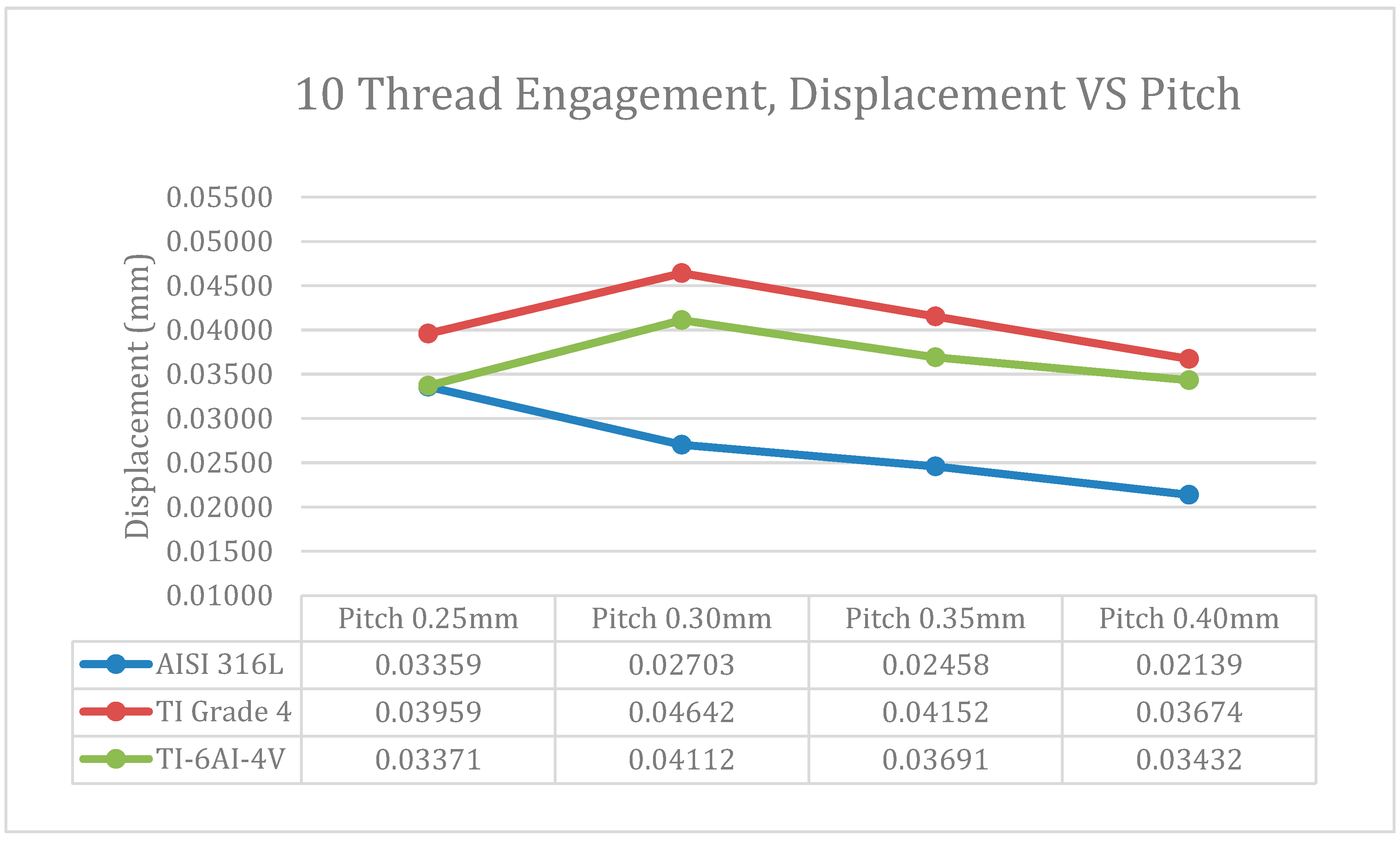 Applsci 14 07296 g015