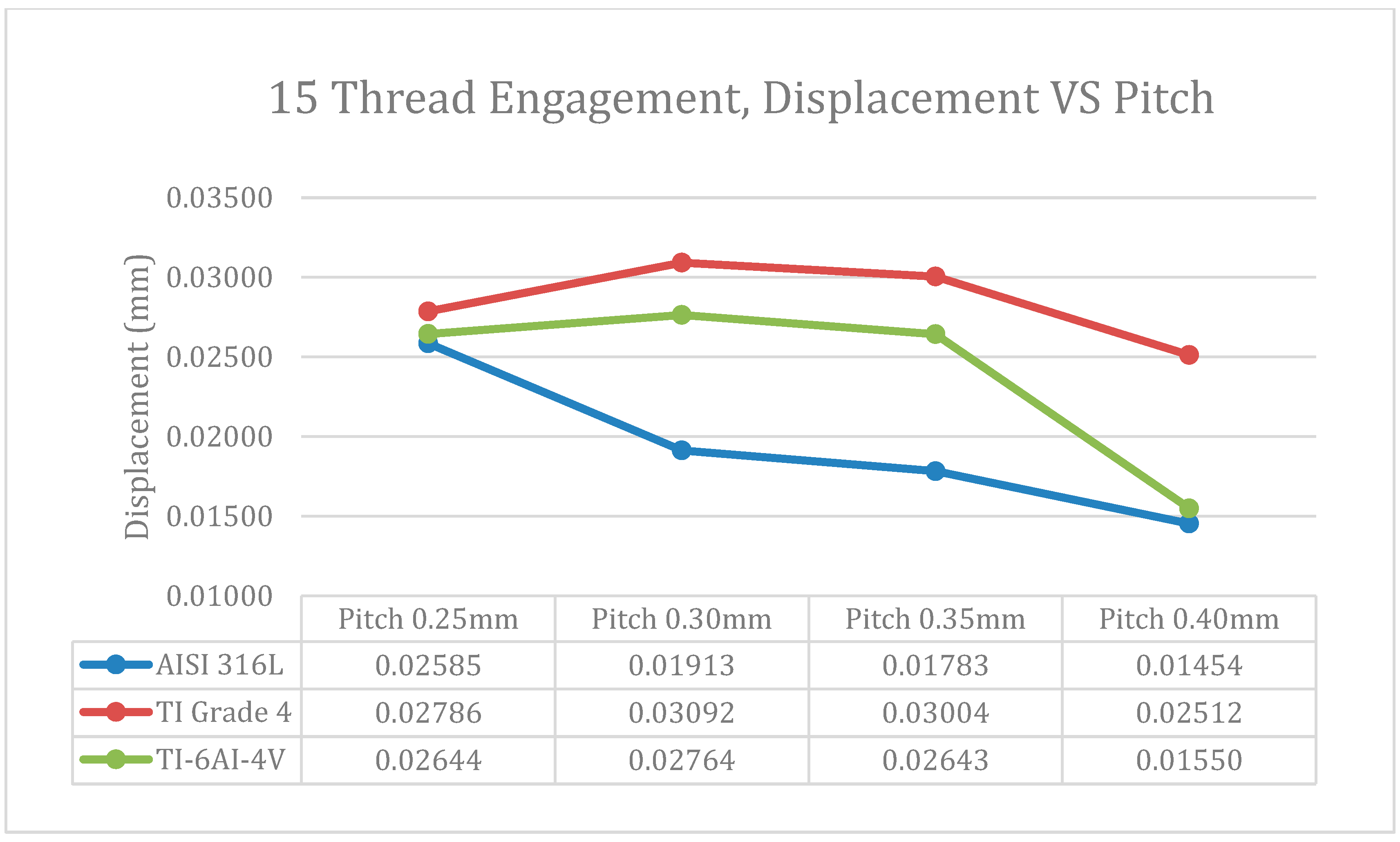 Applsci 14 07296 g016