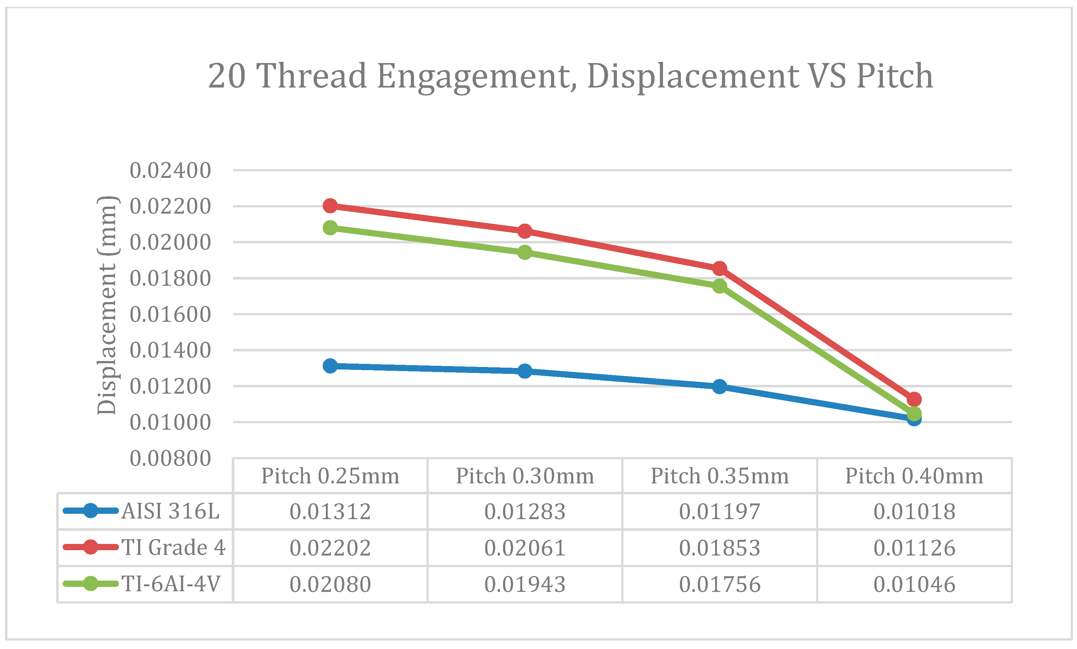 Applsci 14 07296 g017