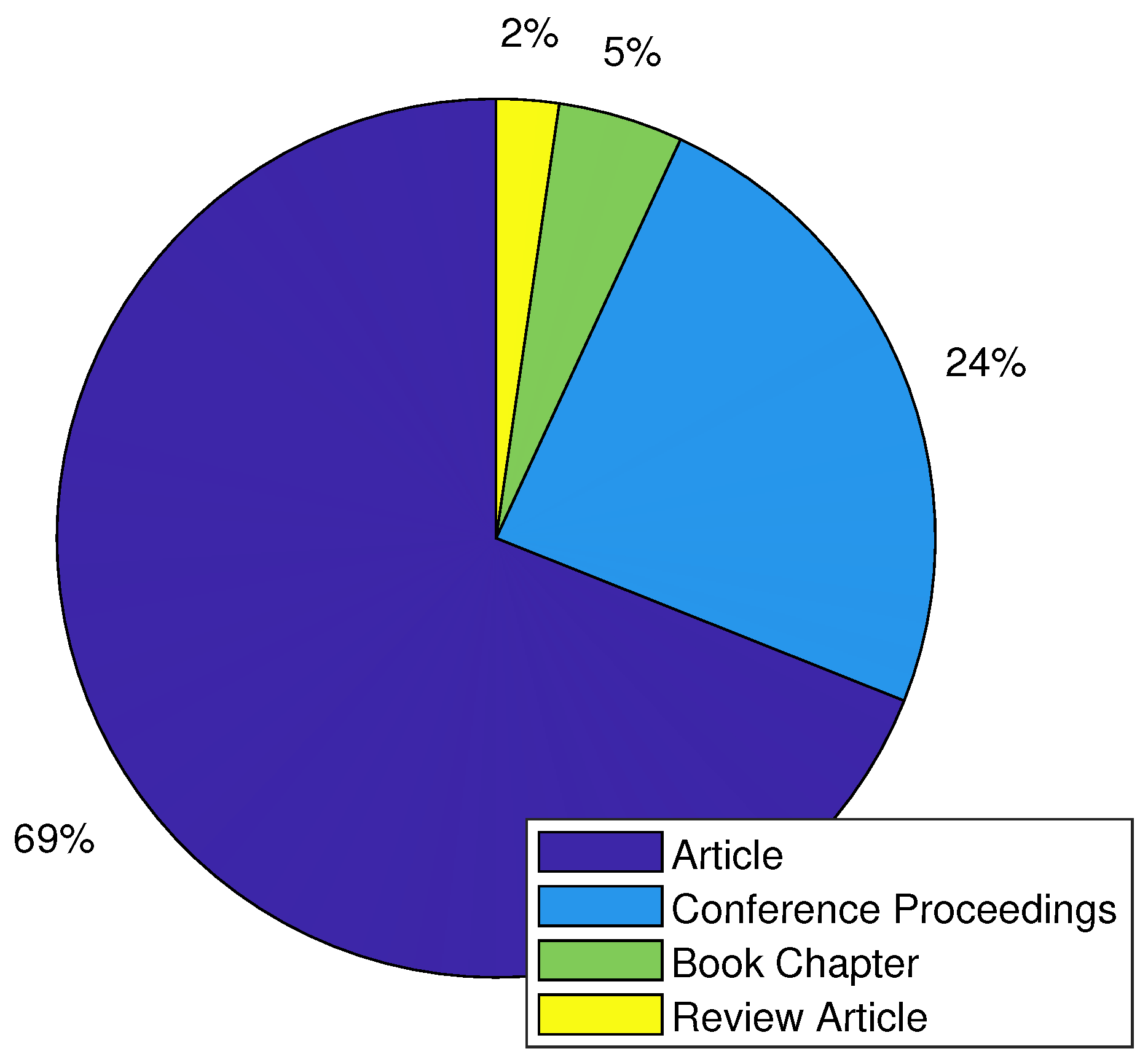 Applsci 14 07302 g003 Applsci 14 07302 g003
