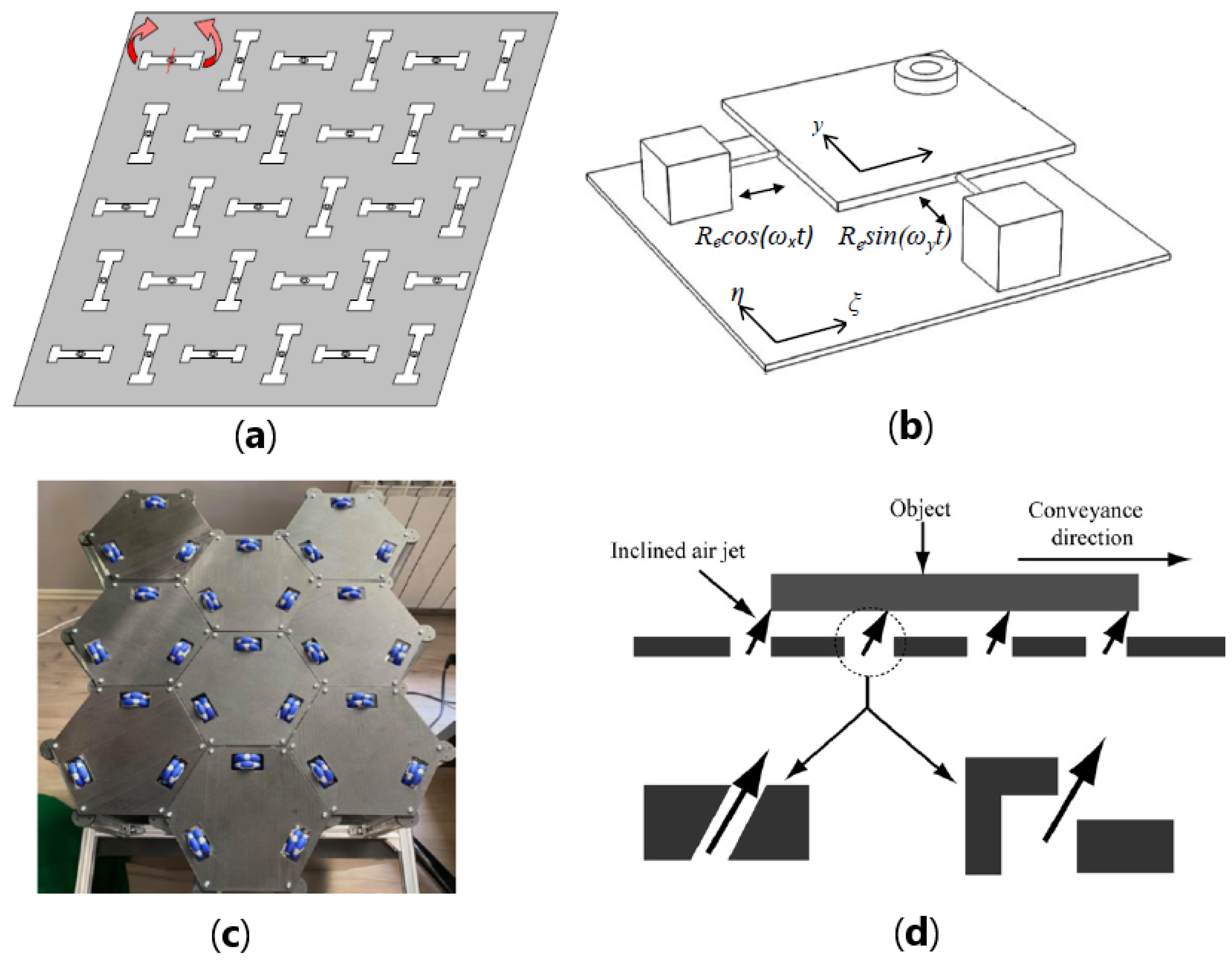 Applsci 14 07302 g004 Applsci 14 07302 g004
