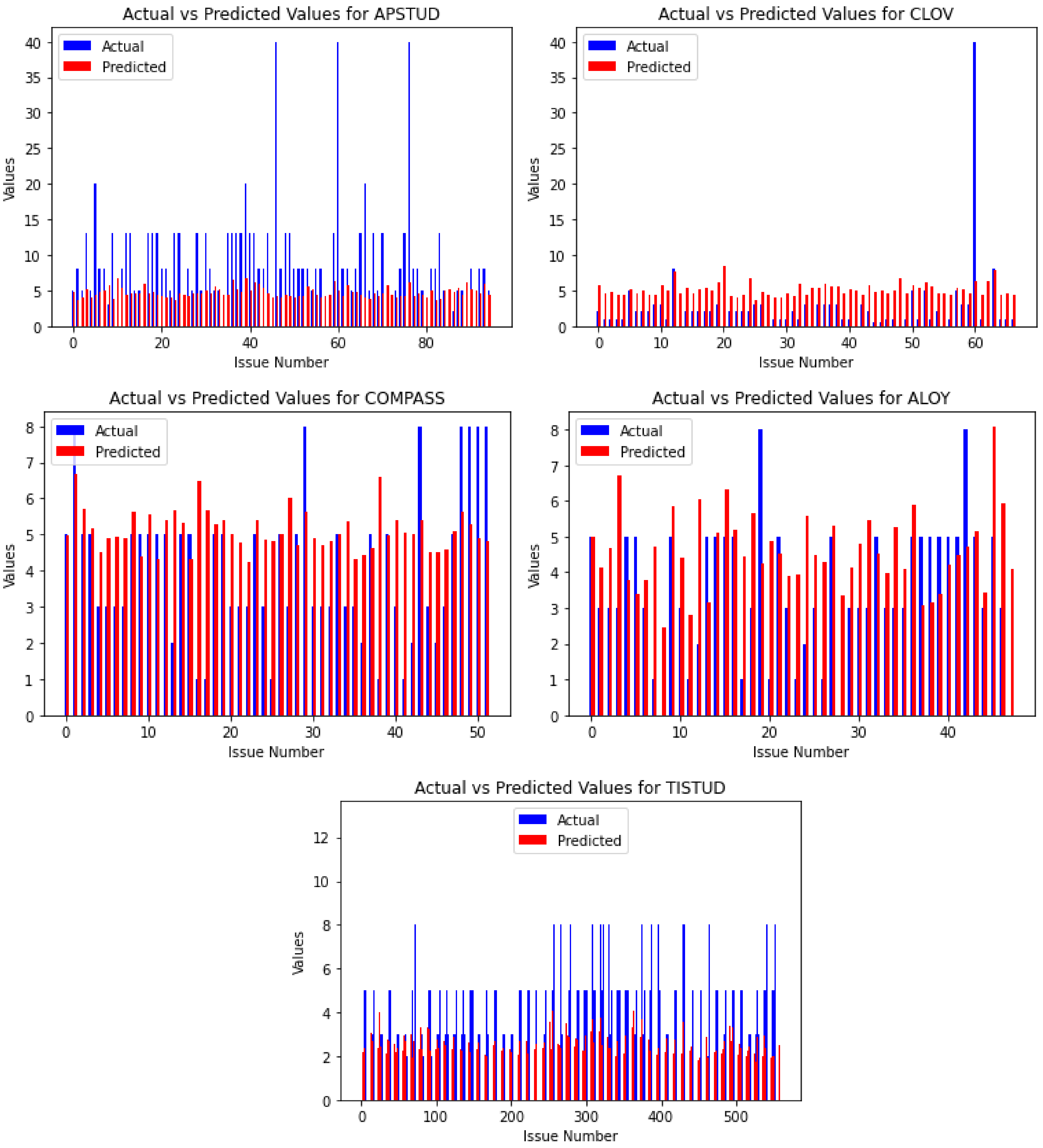 Applsci 14 07305 g004