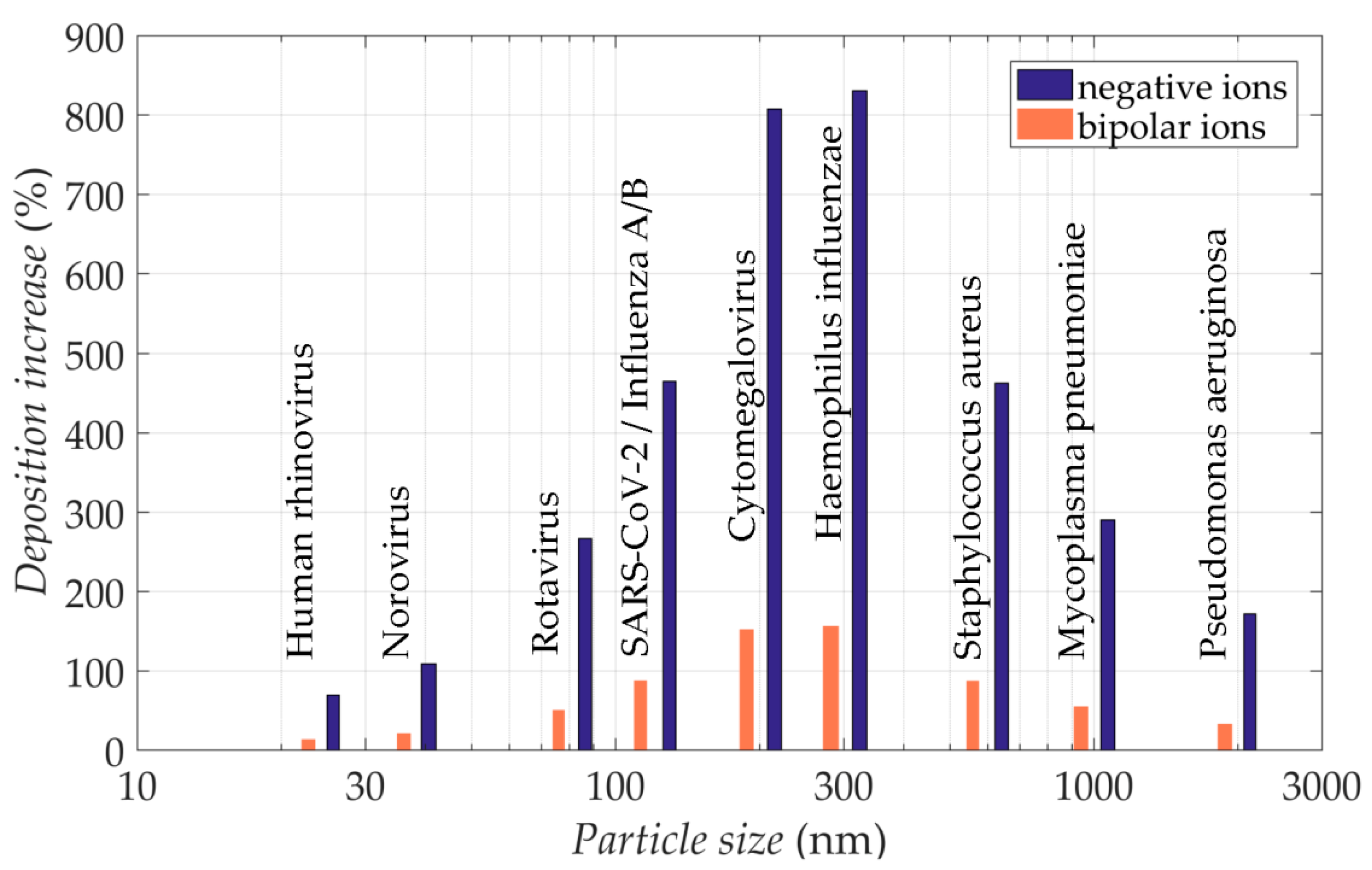 Applsci 14 07311 g002