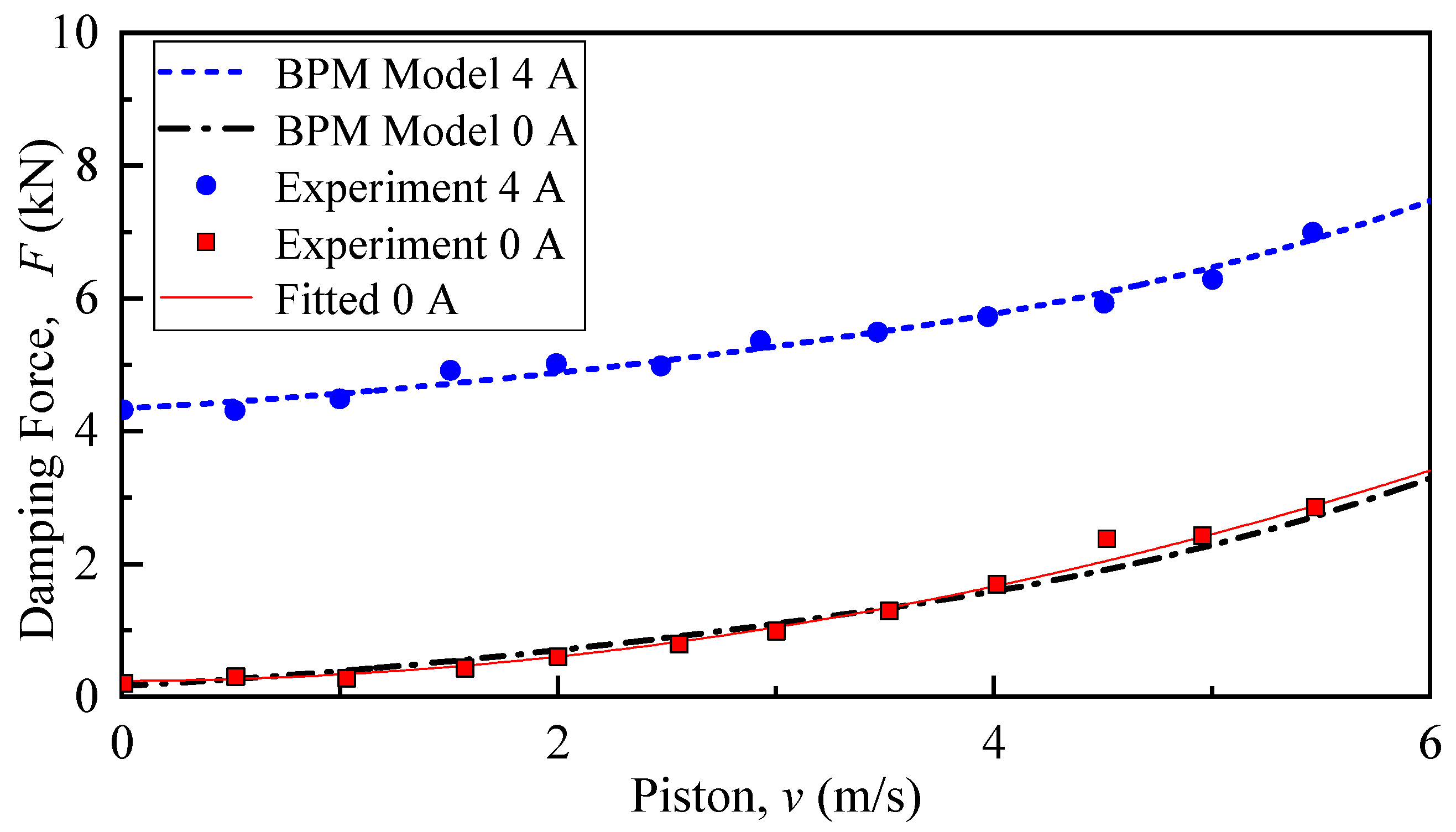 Applsci 14 07317 g008