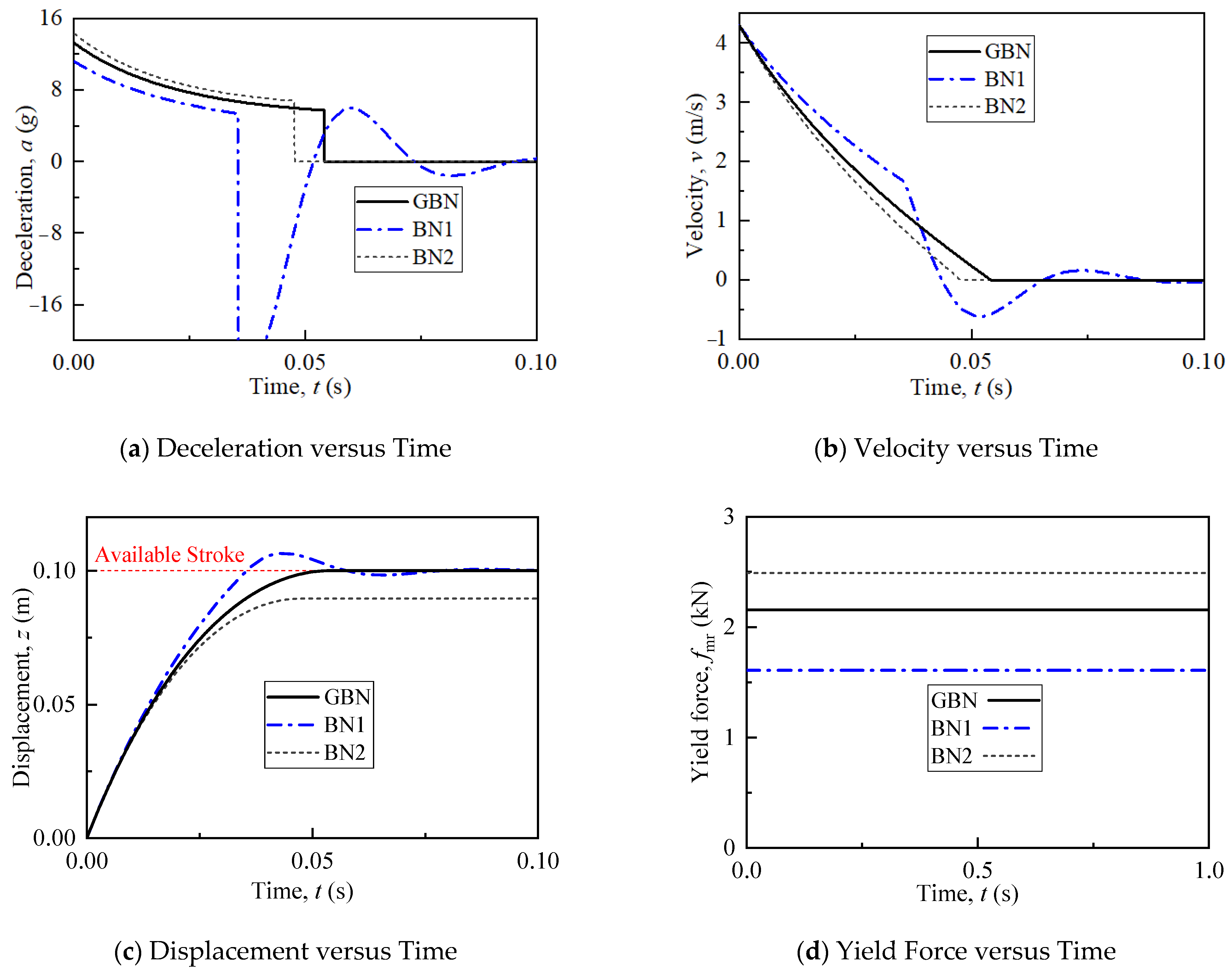 Applsci 14 07317 g011