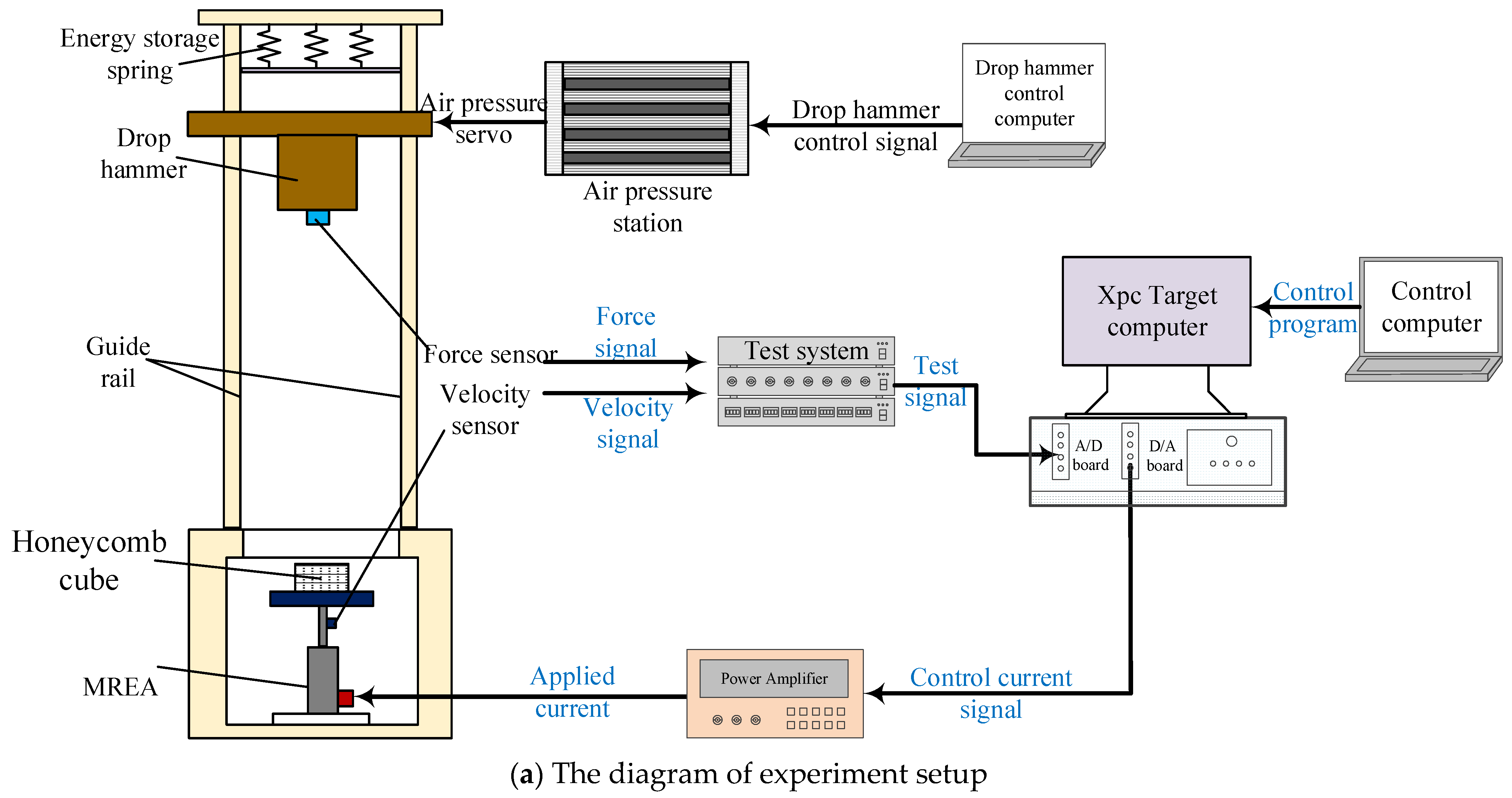 Applsci 14 07317 g012a