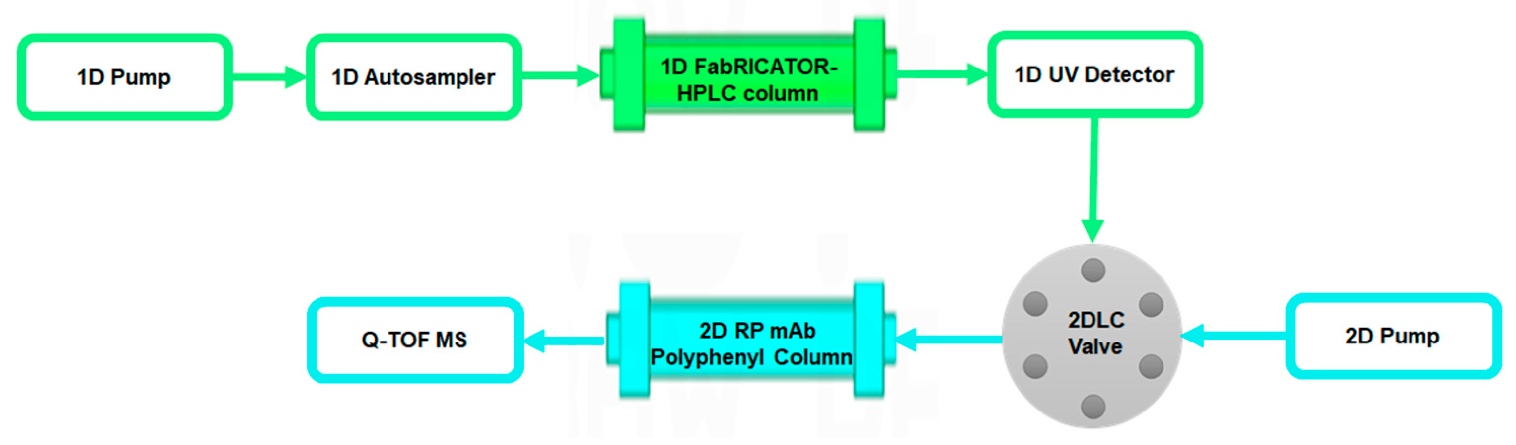 Applsci 14 07320 g001