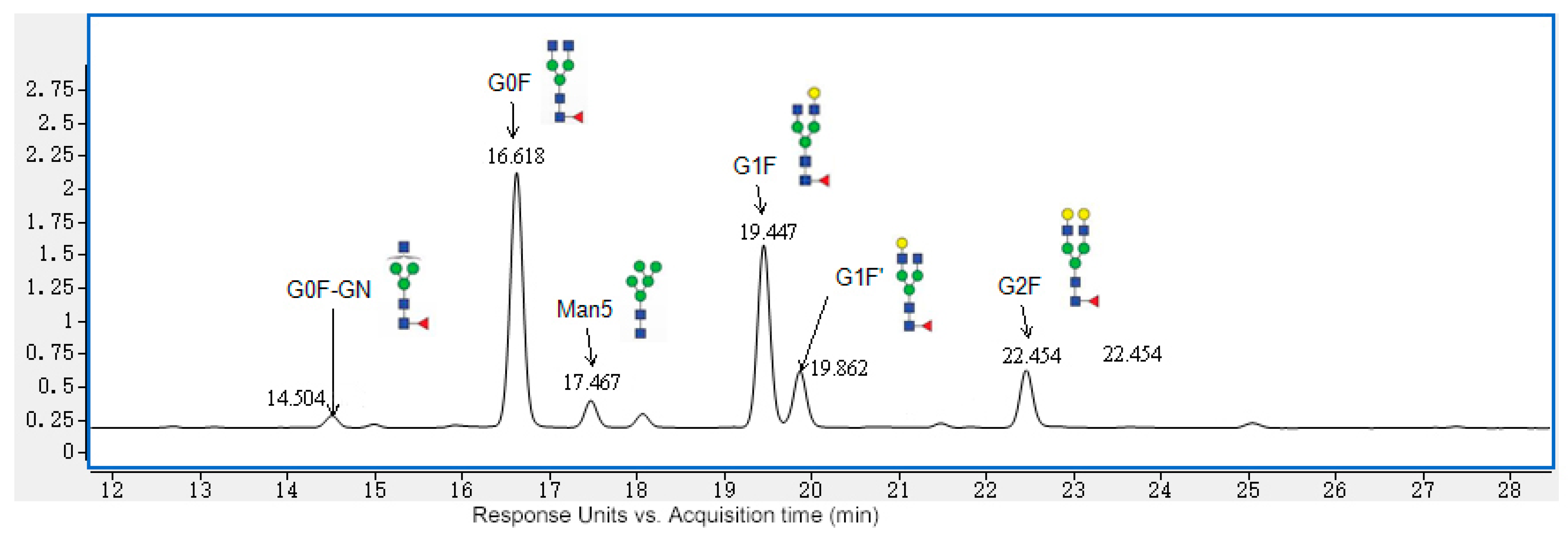 Applsci 14 07320 g002