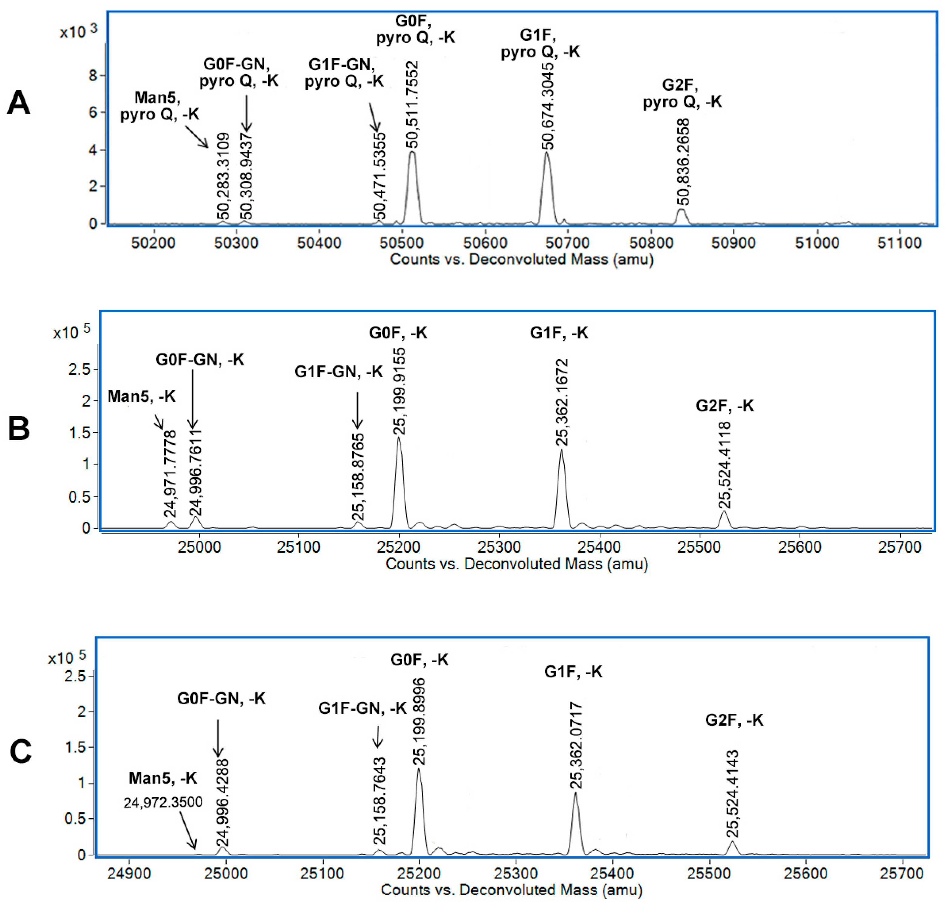 Applsci 14 07320 g003