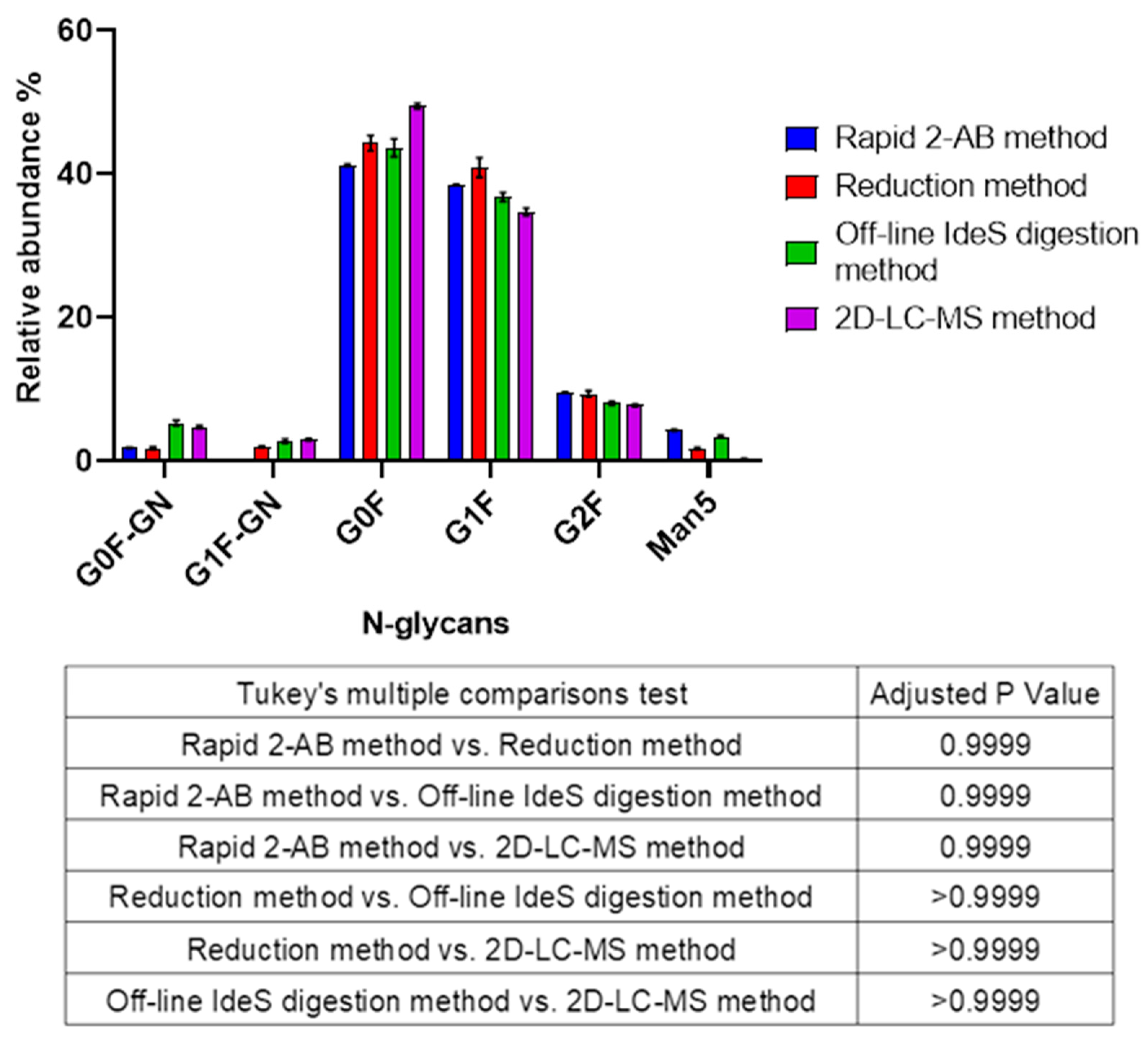 Applsci 14 07320 g004