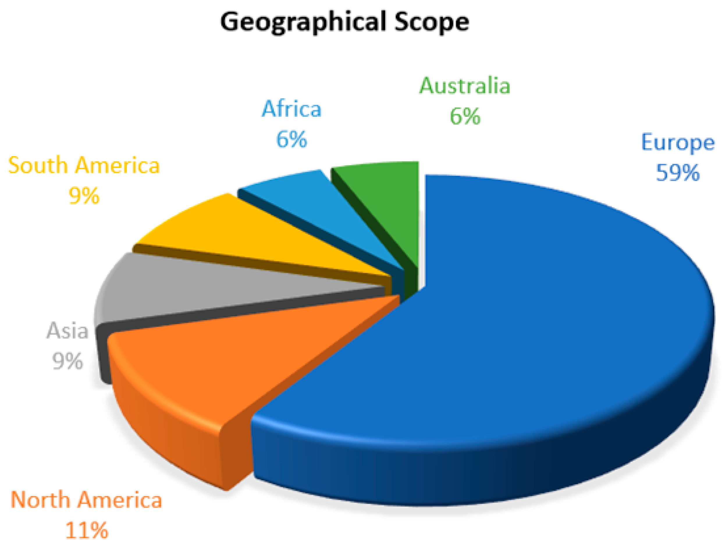 Applsci 14 07321 g005