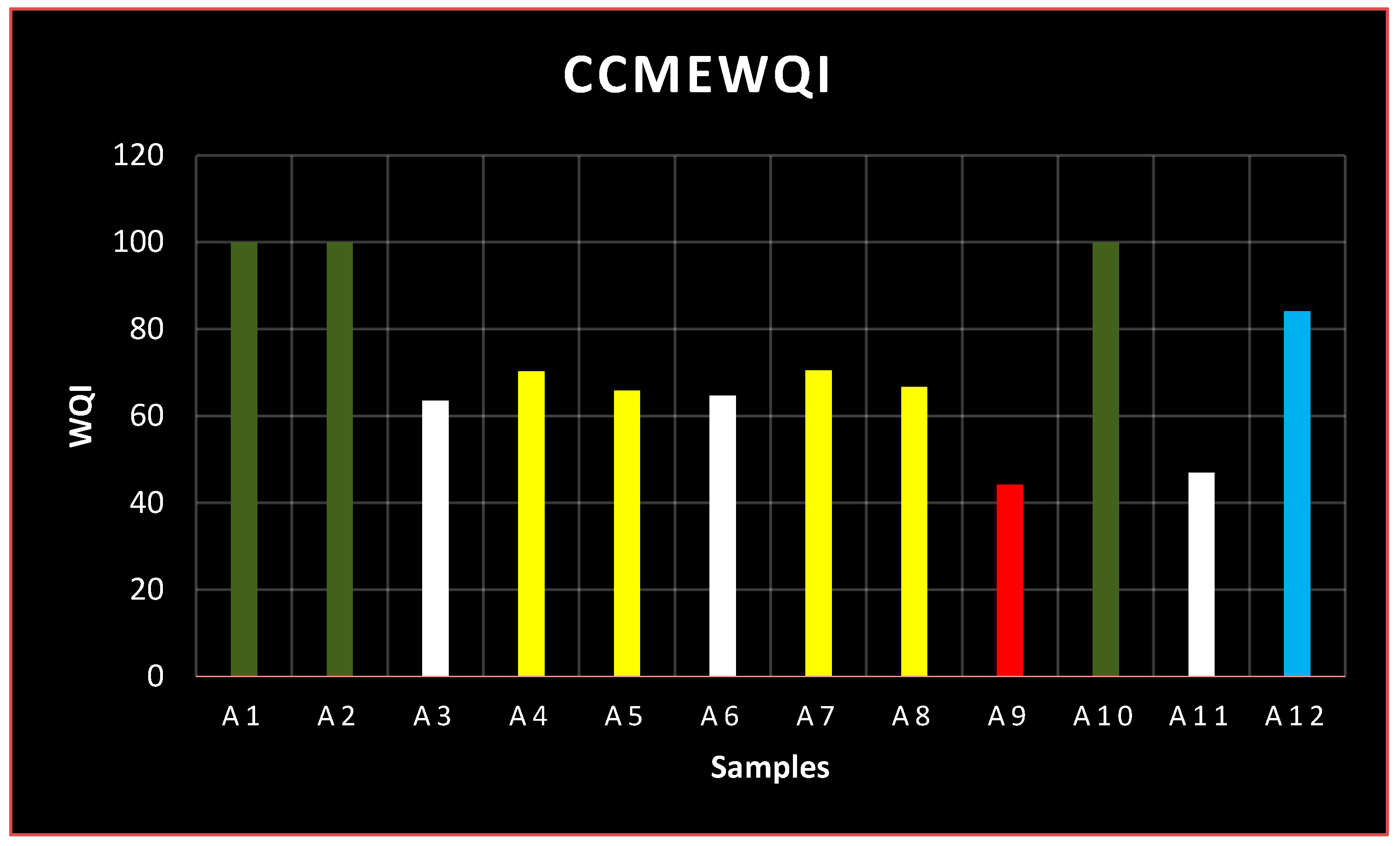 Applsci 14 07325 g012