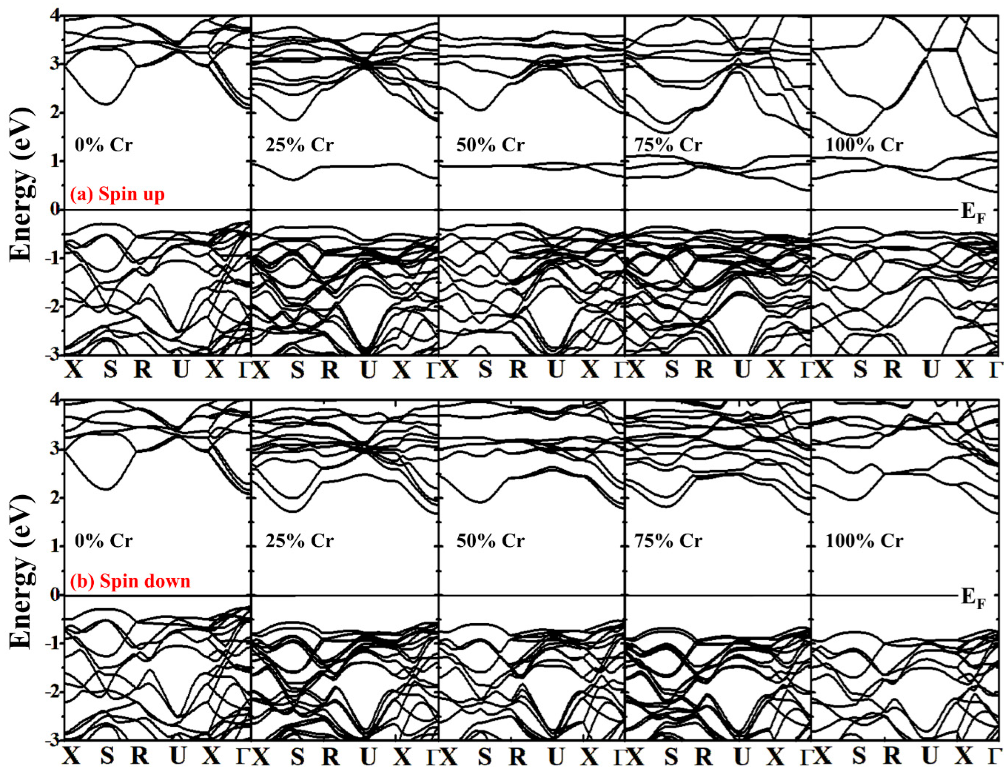 Applsci 14 07326 g004