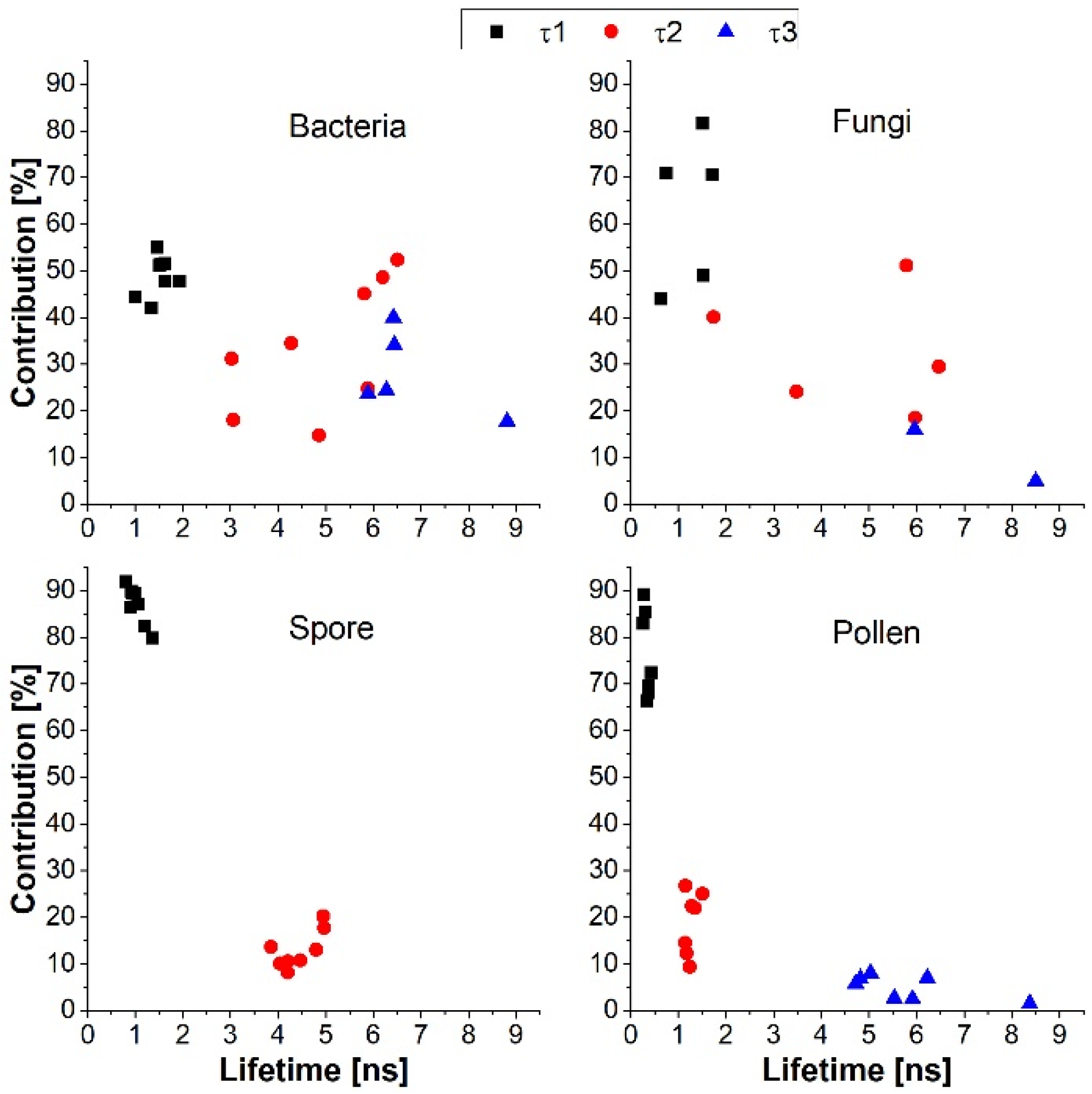 Applsci 14 07332 g007