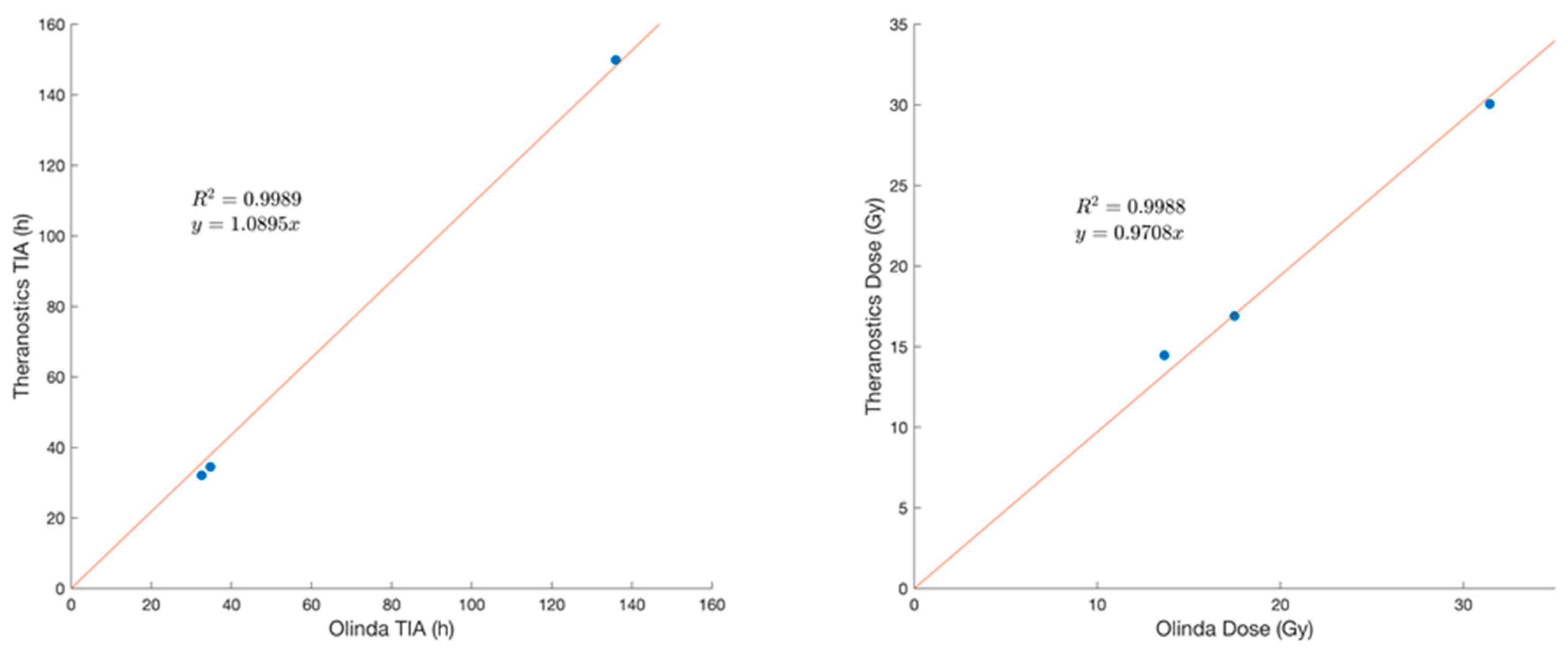 Applsci 14 07345 g004 Applsci 14 07345 g004